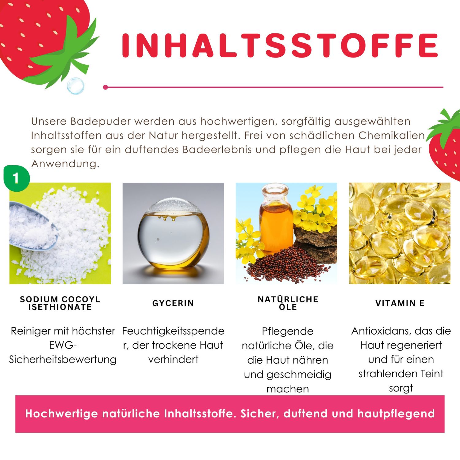 Infografik mit Inhaltsstoffen. Bilder von Inhaltsstoffen: Sodium Cocoyl Isethionate, Glycerin, natürliche Öle, Vitamin E. Text.