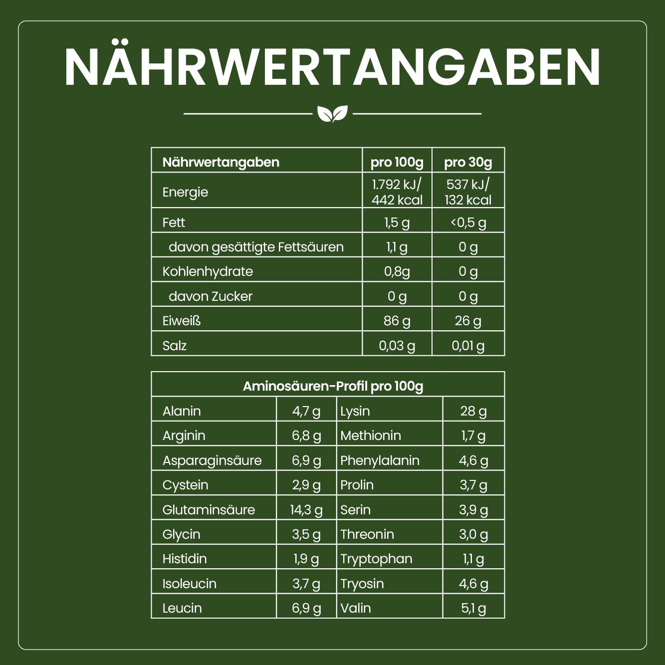 Nährwertangaben und Aminosäurenprofil von Taste Market Reisprotein Pulver.