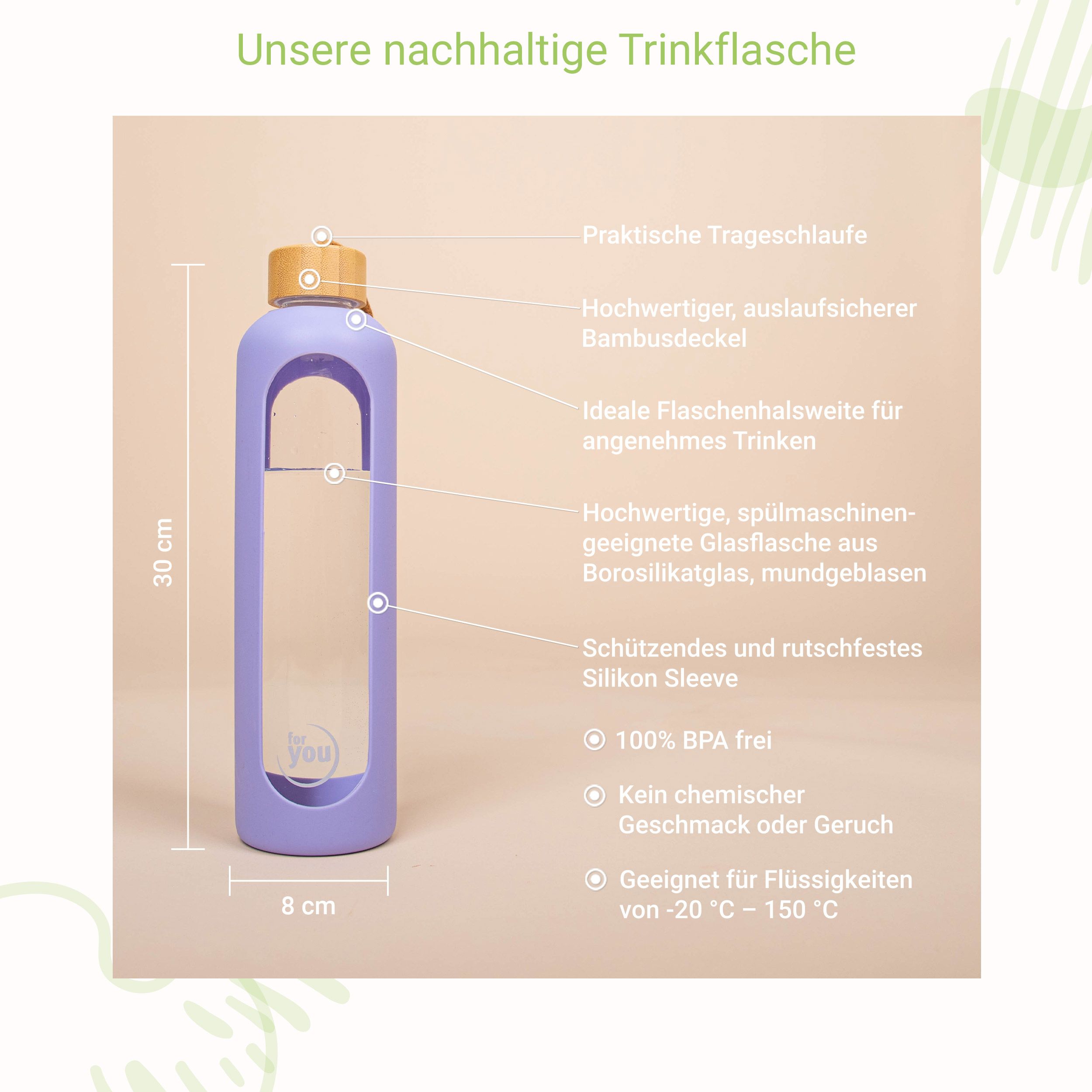 for you Nachhaltige Trinkflasche Doppelpack