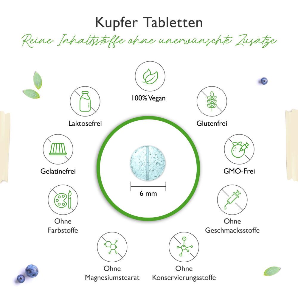 vit4ever Kupfer 365 St Tabletten