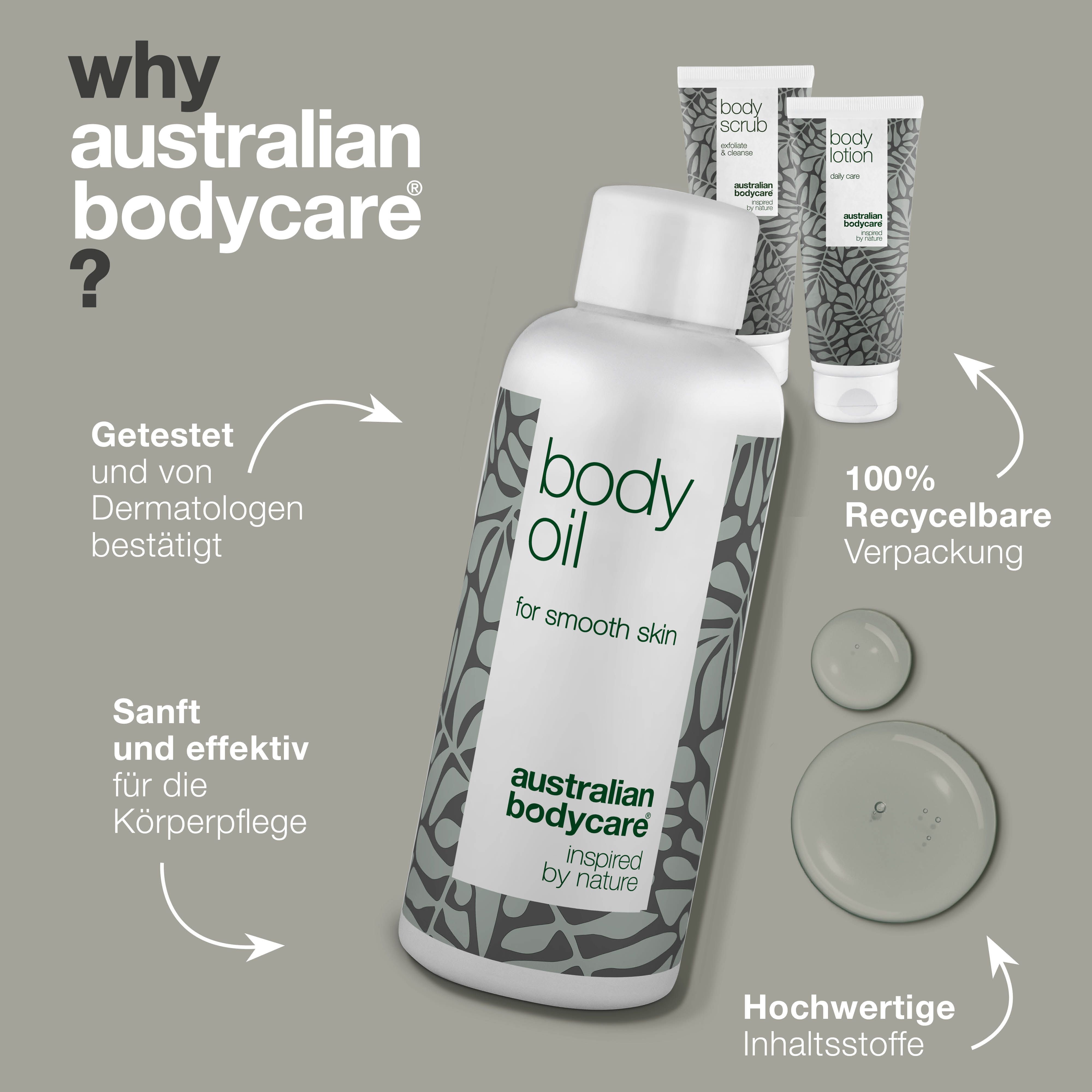 Body Oil Flasche. Weiße Flasche mit grauen Blättern. Text: Body Oil, Australian Bodycare. Pfeile und Text.