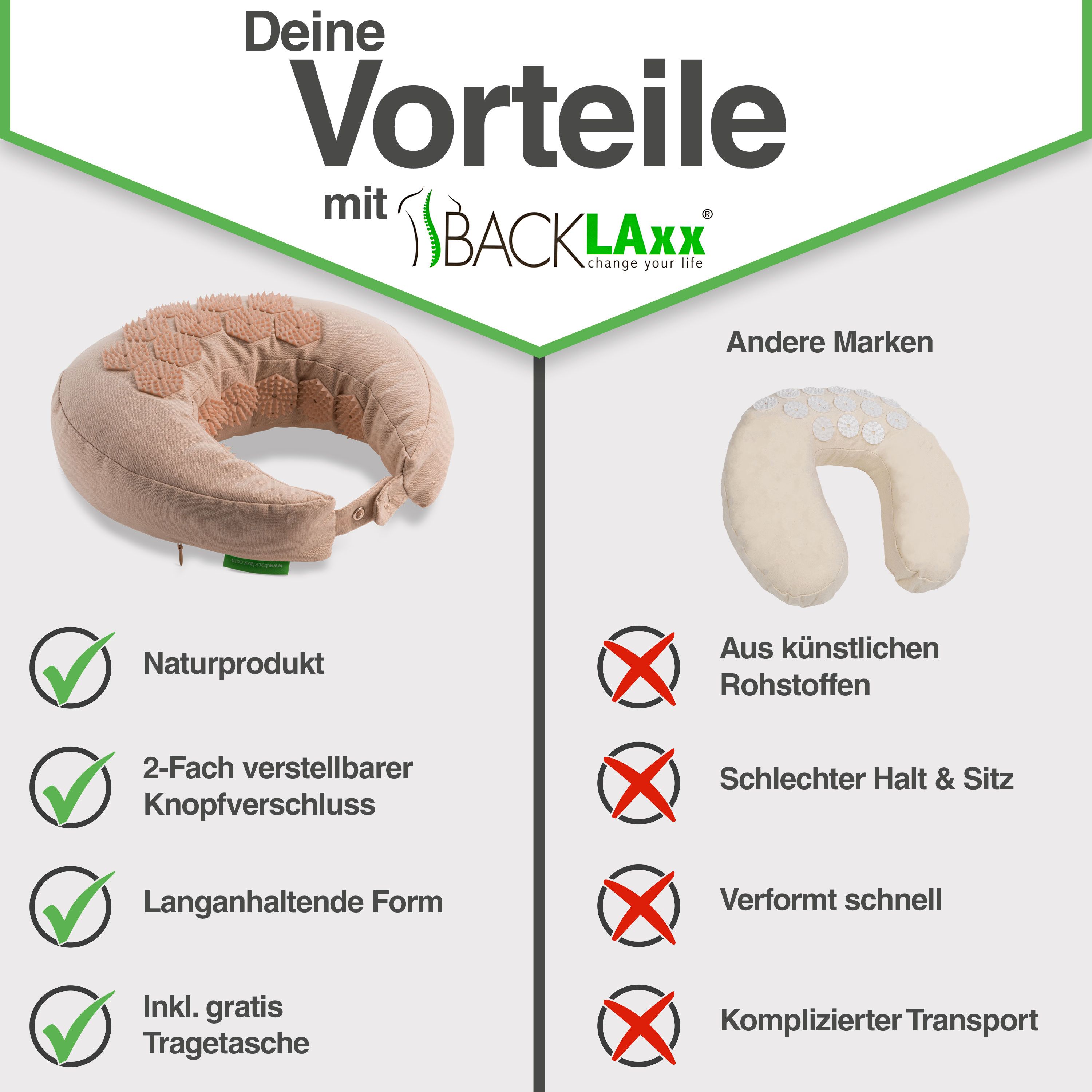 BACKLAxx ® Akupressur Nackenhörnchen mit Verschluss