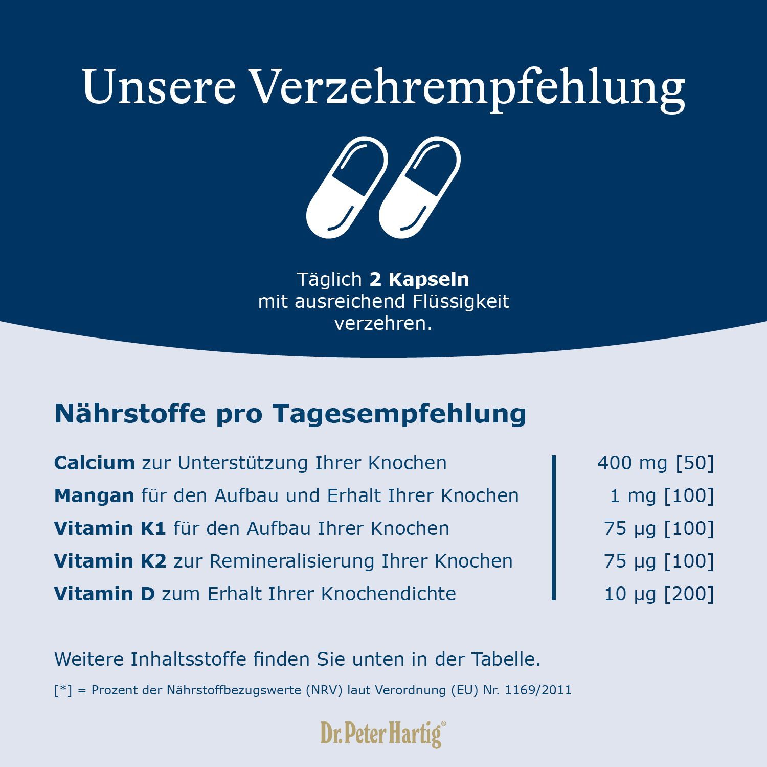 Blaues Werbeplakat. Text: Natürliche Reinheit in geprüfter Qualität. Auflistung von Eigenschaften: laktose-, gluten- & hefefrei, vegan, etc.