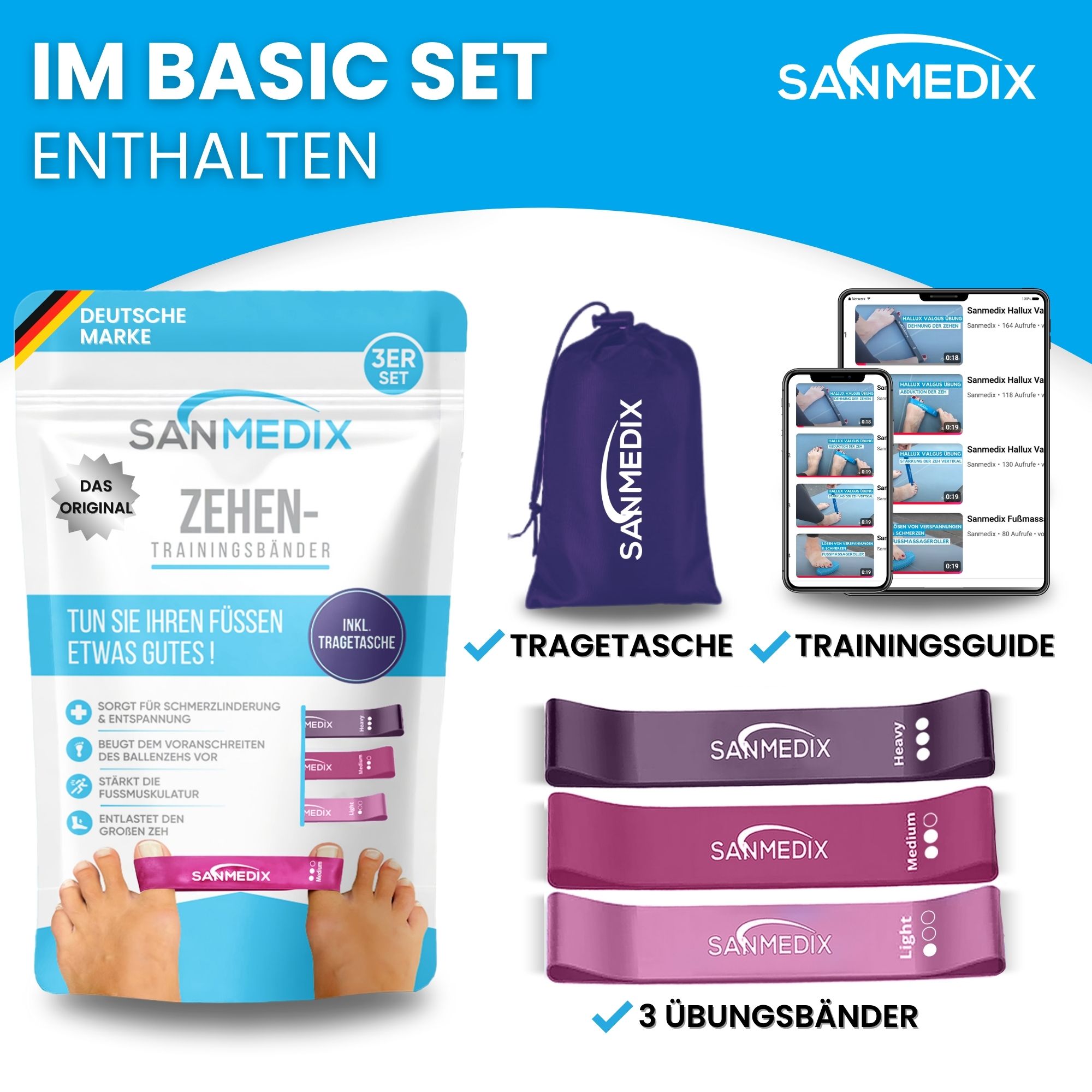 Sanmedix® Hallux Valgus Korrektur Trainingsbänder