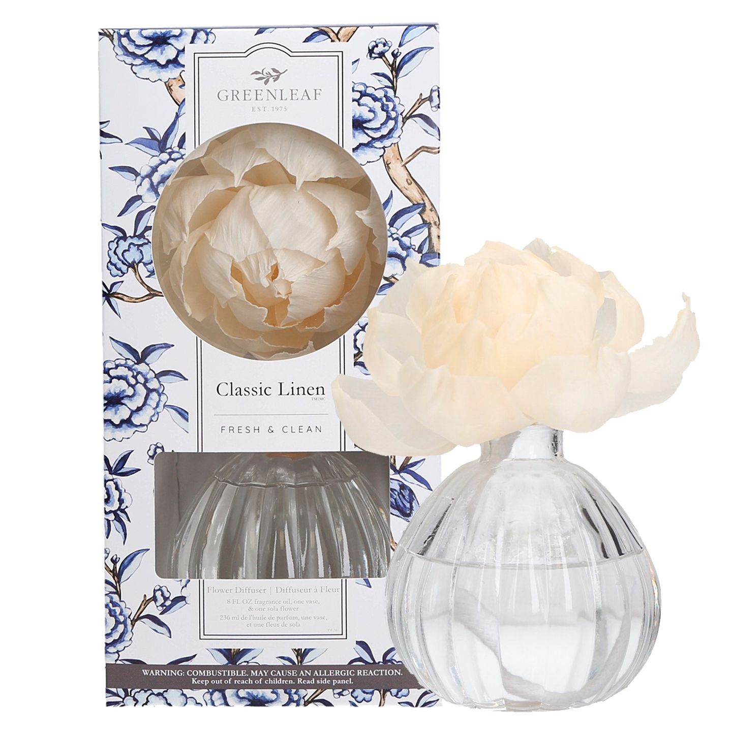 Blumendiffusor mit Blütenaufsatz und Glasbehälter. Verpackung mit floralem Muster und Produktbezeichnung "Classic Linen" von Greenleaf.