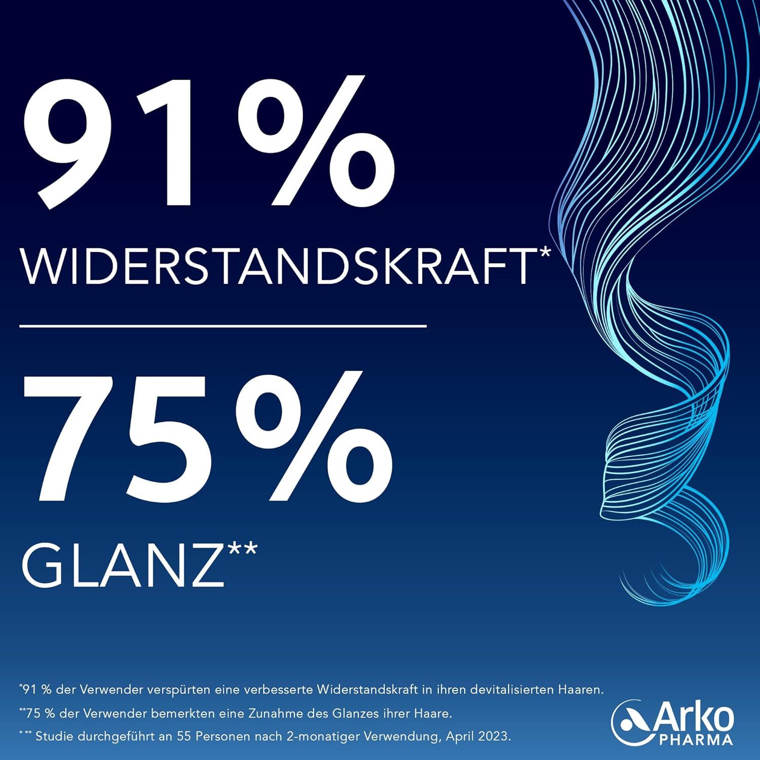 Arkopharma  FORCAPIL Gegen Haarausfall Gummies