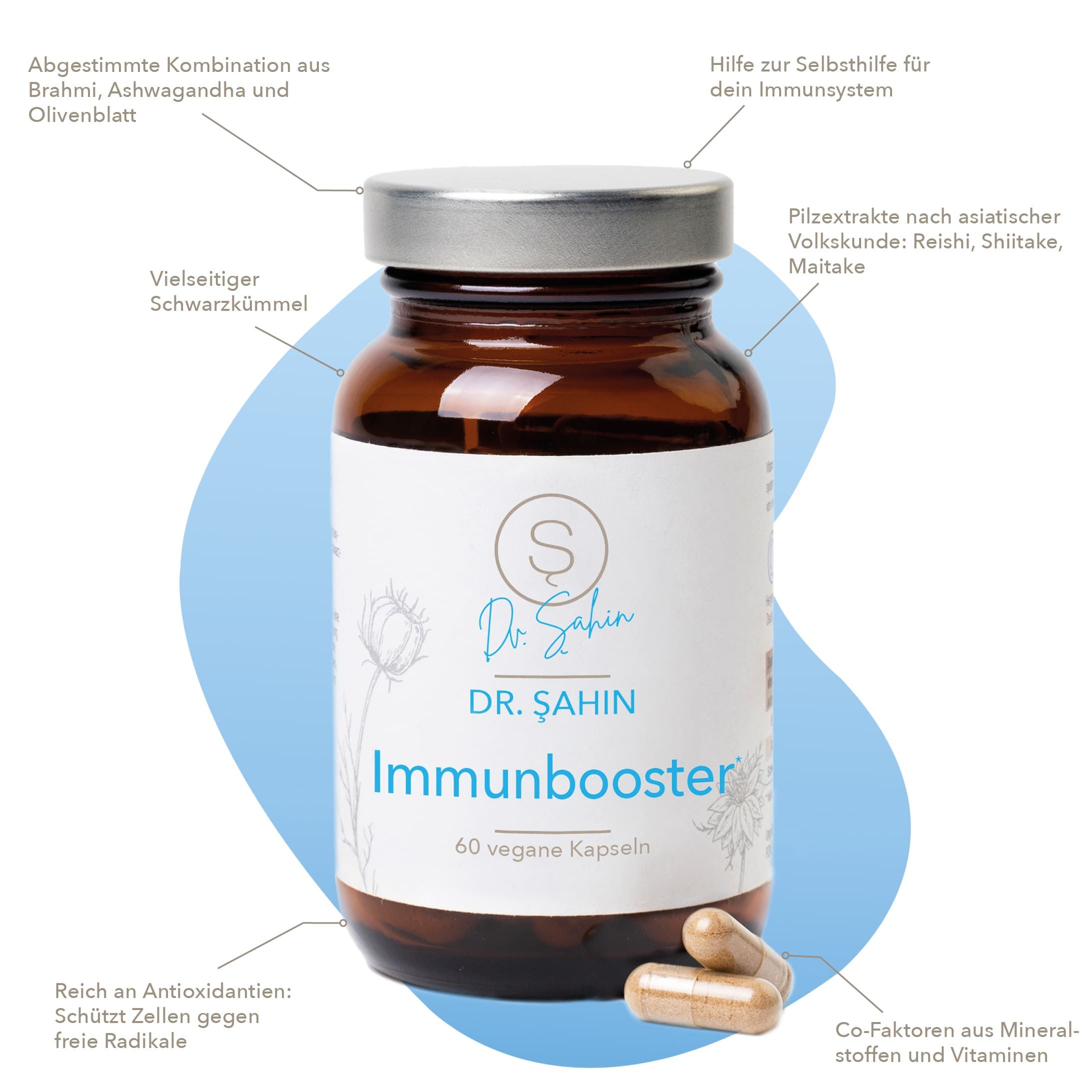 Braune Glasflasche mit silbernem Deckel. Etikett mit "Dr. Şahin Immunbooster". Kapseln liegen daneben. Blaue Grafik im Hintergrund.