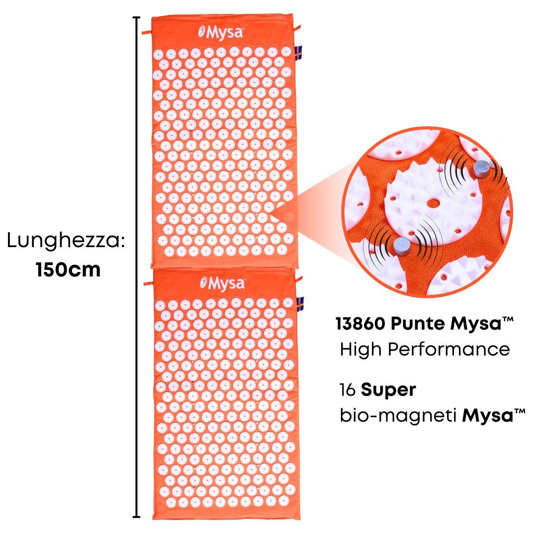 Orangenes Massagekissen mit weißen Noppen. Text: 150cm, 13860 Punte Mysa, 16 Super bio-magneti Mysa.