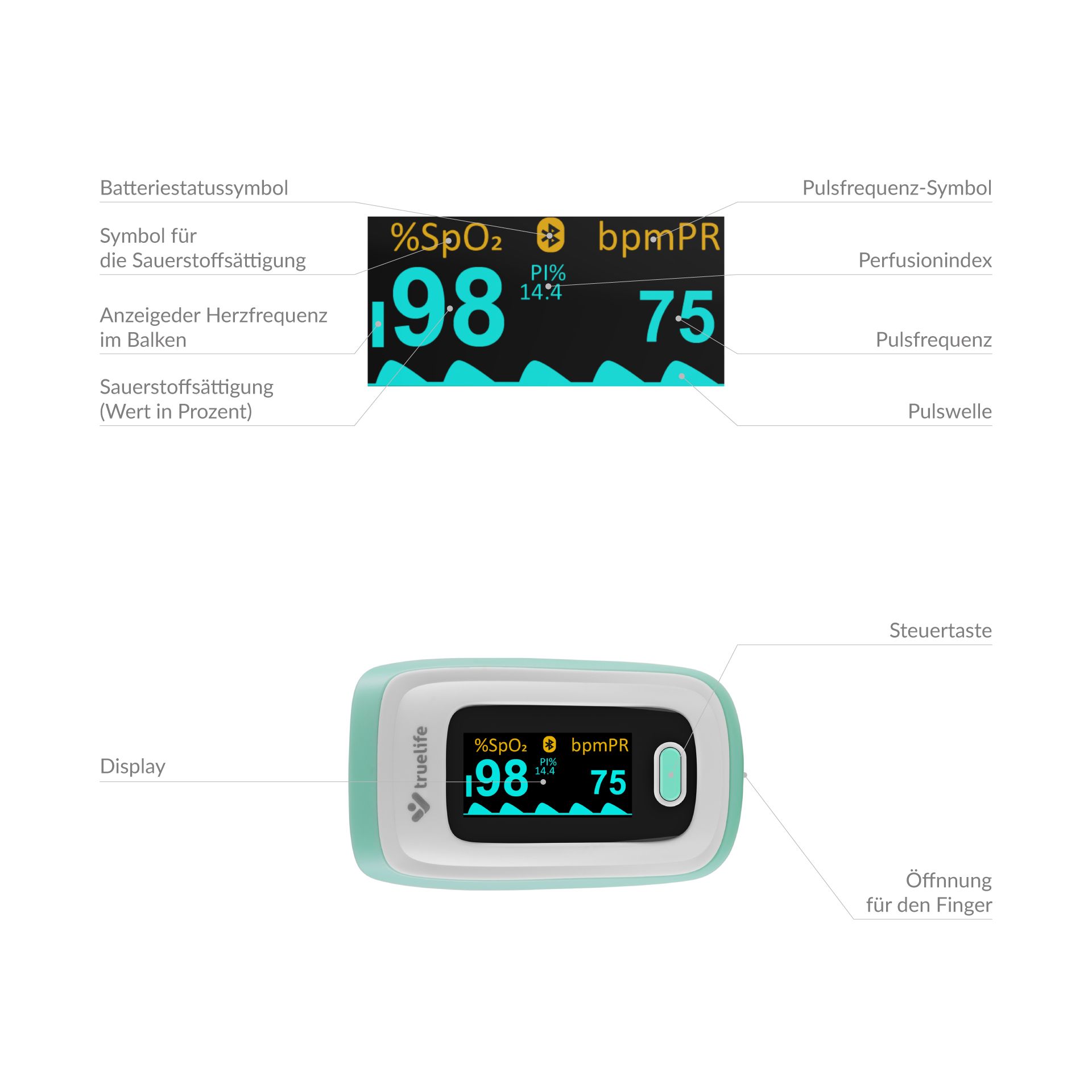 TrueLife Oximeter X5 BT – Pulsoximeter mit Bluetooth