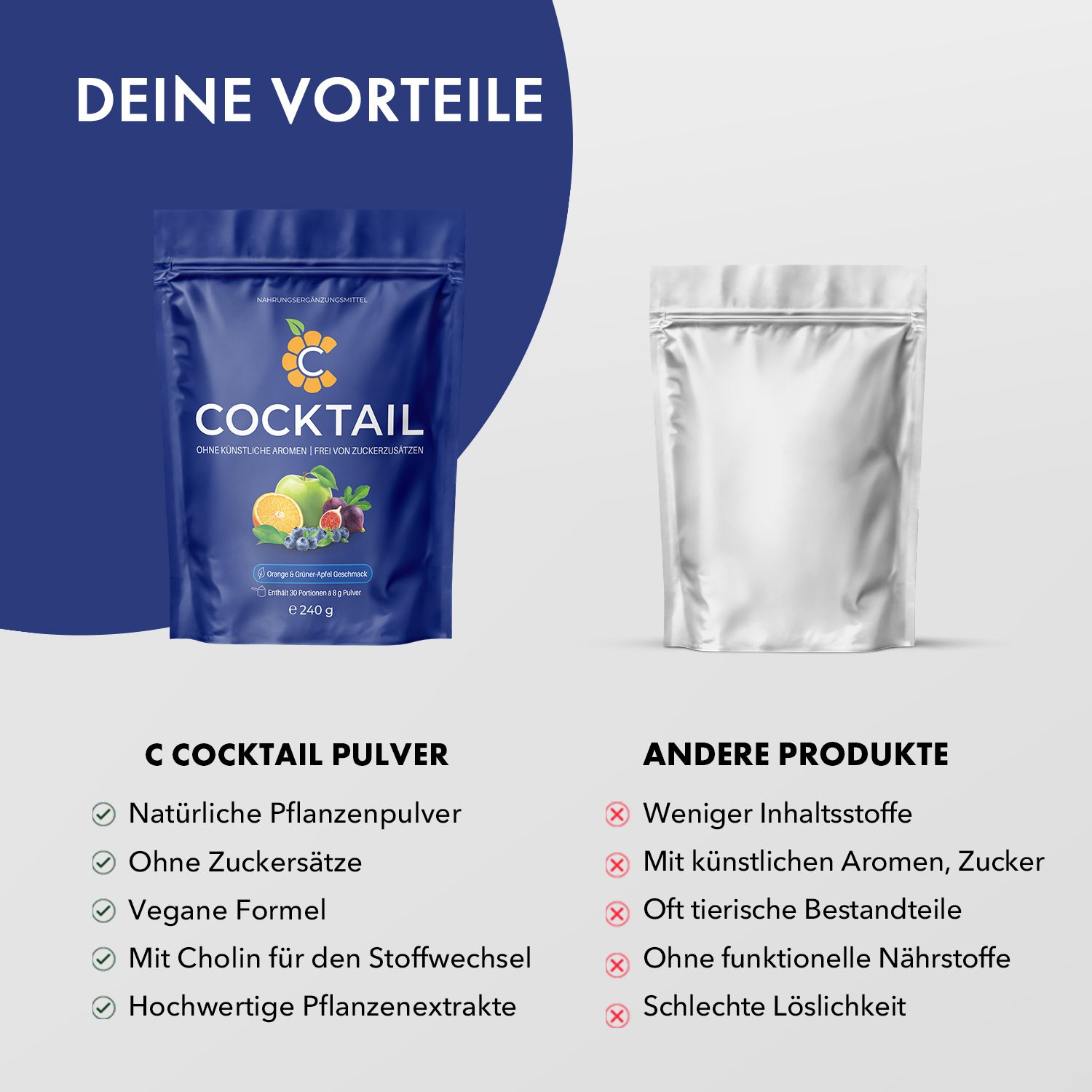 Vergleich von C Cocktail Pulver mit anderen Produkten. C Cocktail Pulver wird als "Vegane Formel" und "Hochwertige Pflanzenextrakte" hervorgehoben.