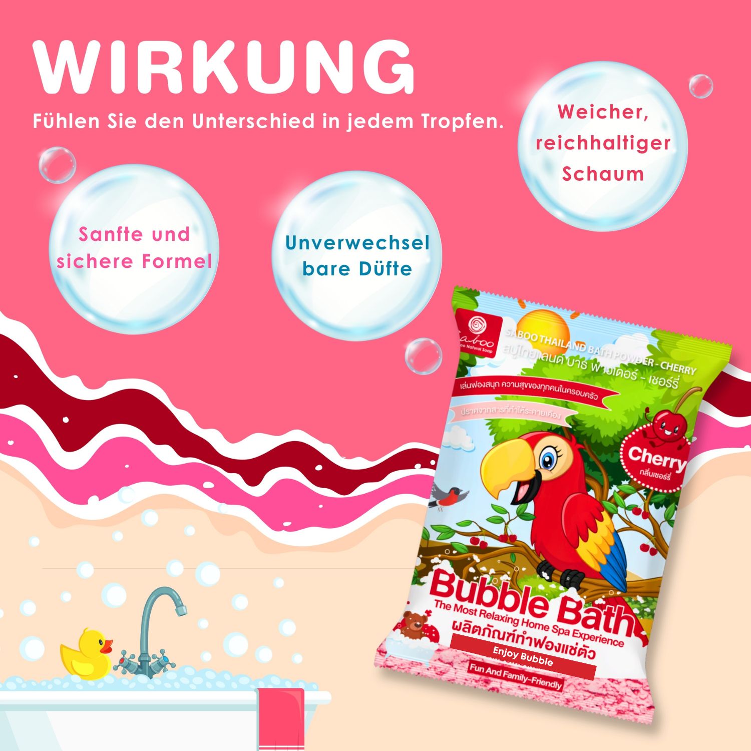 Grafik mit Text: Wirkung. Text: Sanfte Formel, unverwechselbare Düfte, weicher Schaum. Produktverpackung.