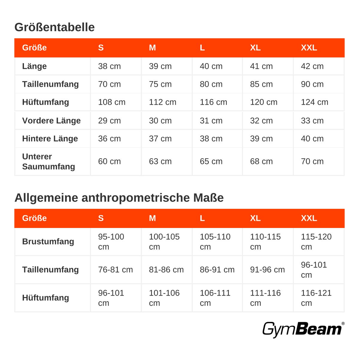 Größentabelle für GymBeam Herren Shorts in Schwarz. Maße in cm für Länge, Taillen-, Hüft-, vordere/hintere Länge und Saum.