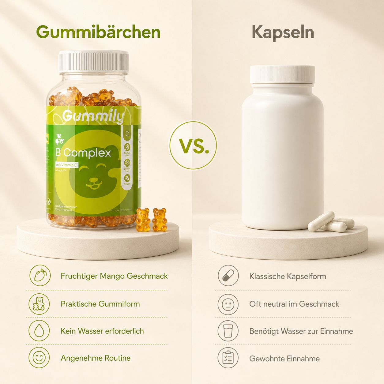 Vergleich von Gummily B-Complex Gummibärchen und Kapseln.