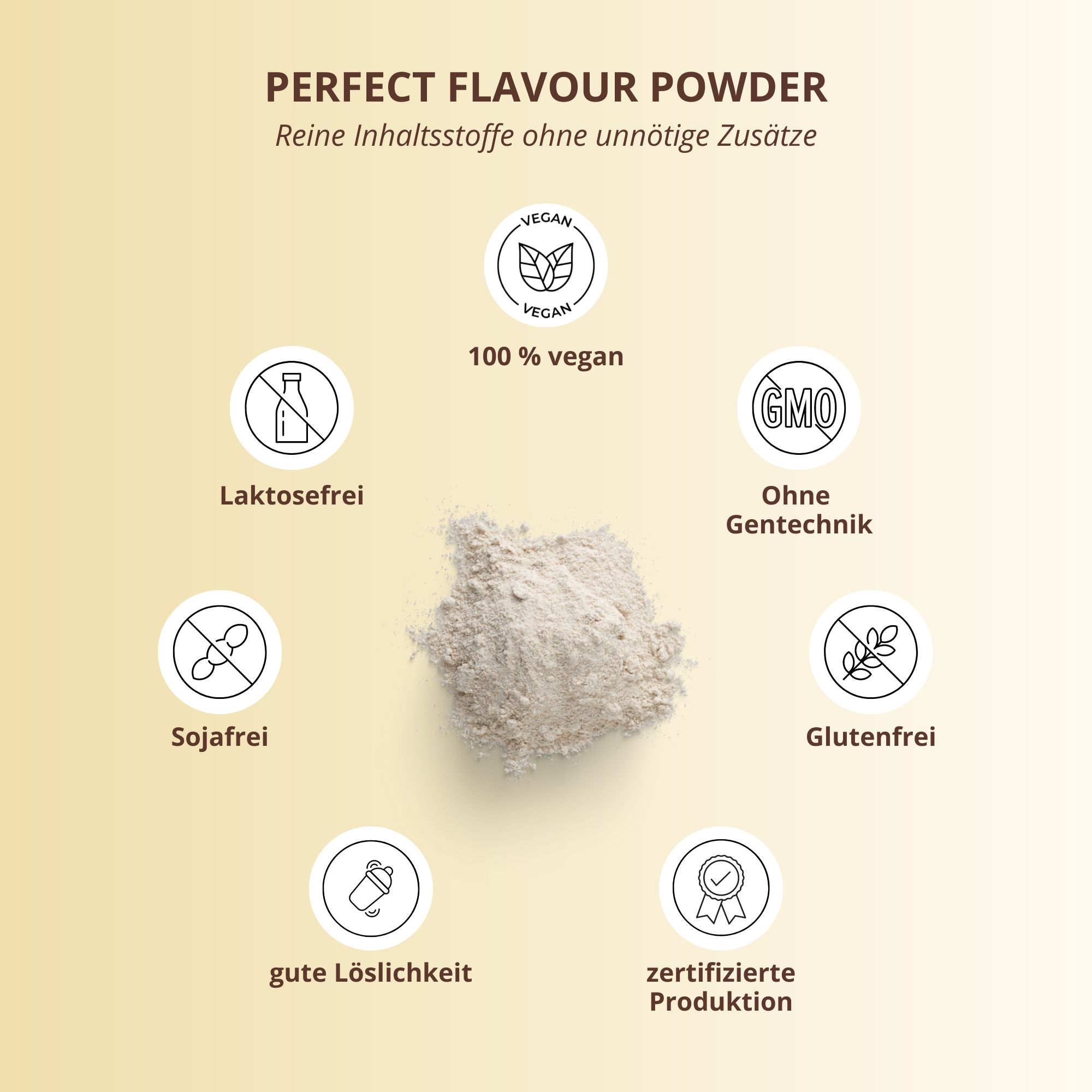 nutri+ Perfect Flavour Pulver - Geschmack Aroma