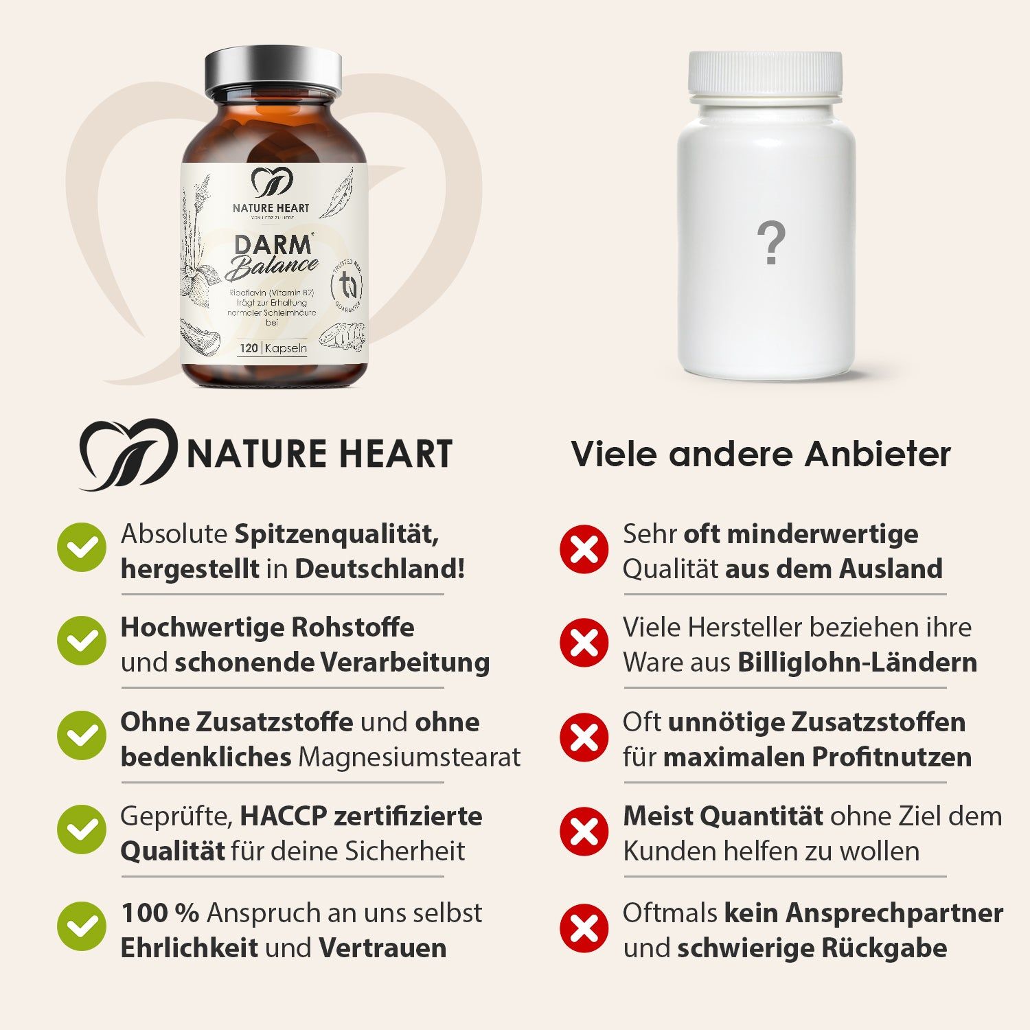 Vergleich: Nature Heart vs. andere Anbieter. Vorteile: Spitzenqualität, hochwertige Rohstoffe, ohne Zusatzstoffe, geprüfte Qualität, Ehrlichkeit.