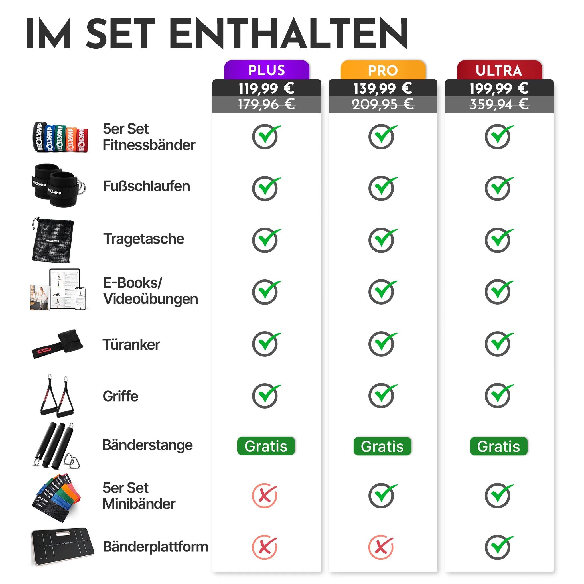 NEOLYMP lange Fitnessbänder Stoff Set