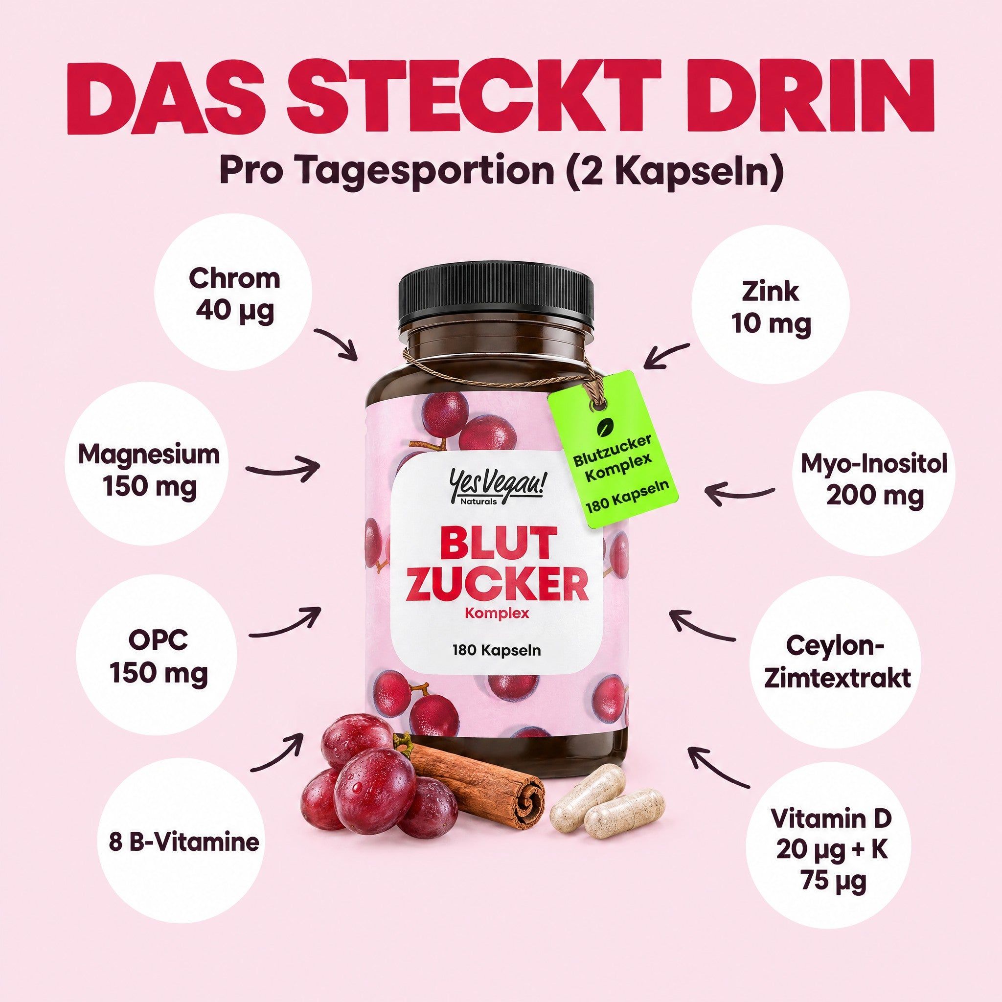 Flasche mit Kapseln, umgeben von Kreisen, die Inhaltsstoffe und Mengen auflisten: Chrom, Magnesium, OPC, 8 B-Vitamine, Zink, Myo-Inositol, Ceylon-Zimt-Extrakt, Vitamin D+K.