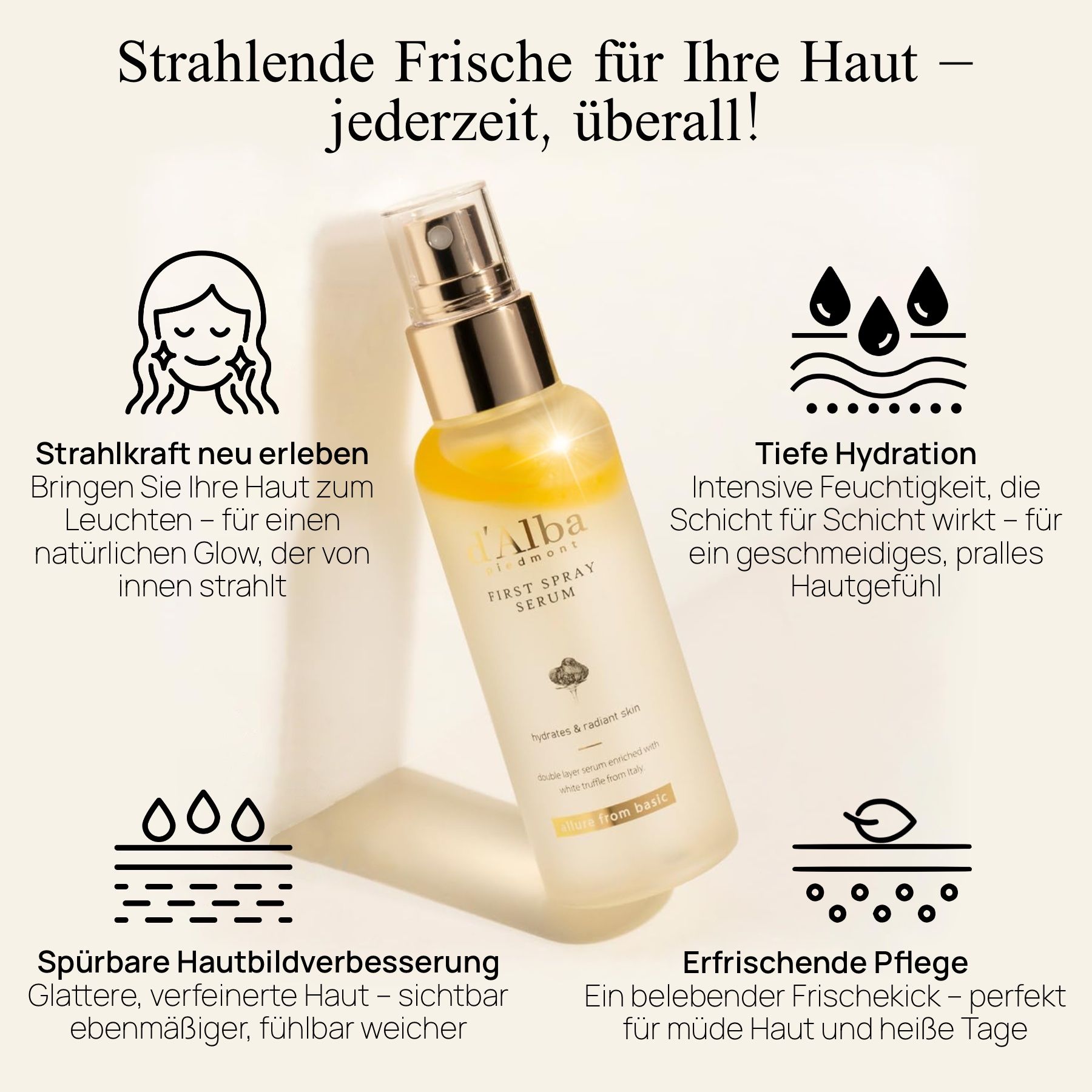 Produkt mit Sprühkopf, umgeben von Icons. Text: Strahlende Frische, Tiefe Hydration, Spürbare Hautbildverbesserung, Erfrischende Pflege.