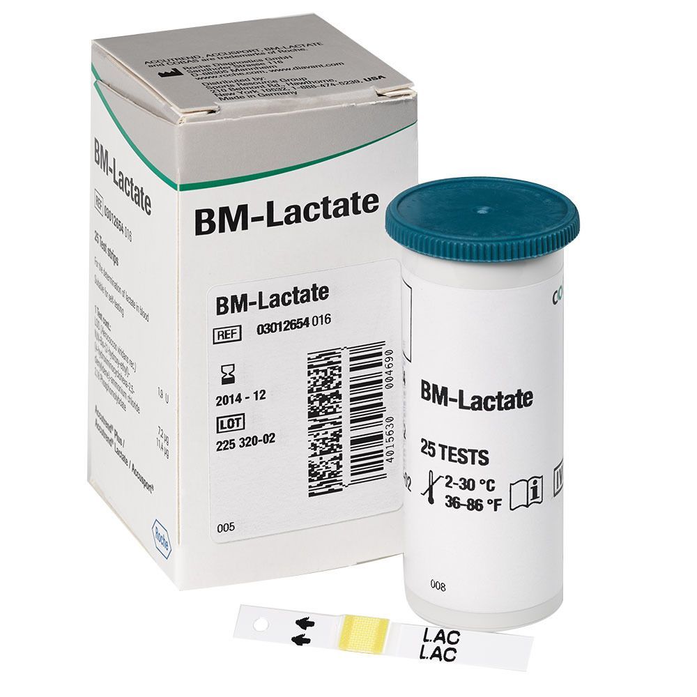 Packung und Behälter mit BM-Lactate Teststreifen. Enthält Teststreifen, 25 Tests. Temperaturangaben. Roche Logo.