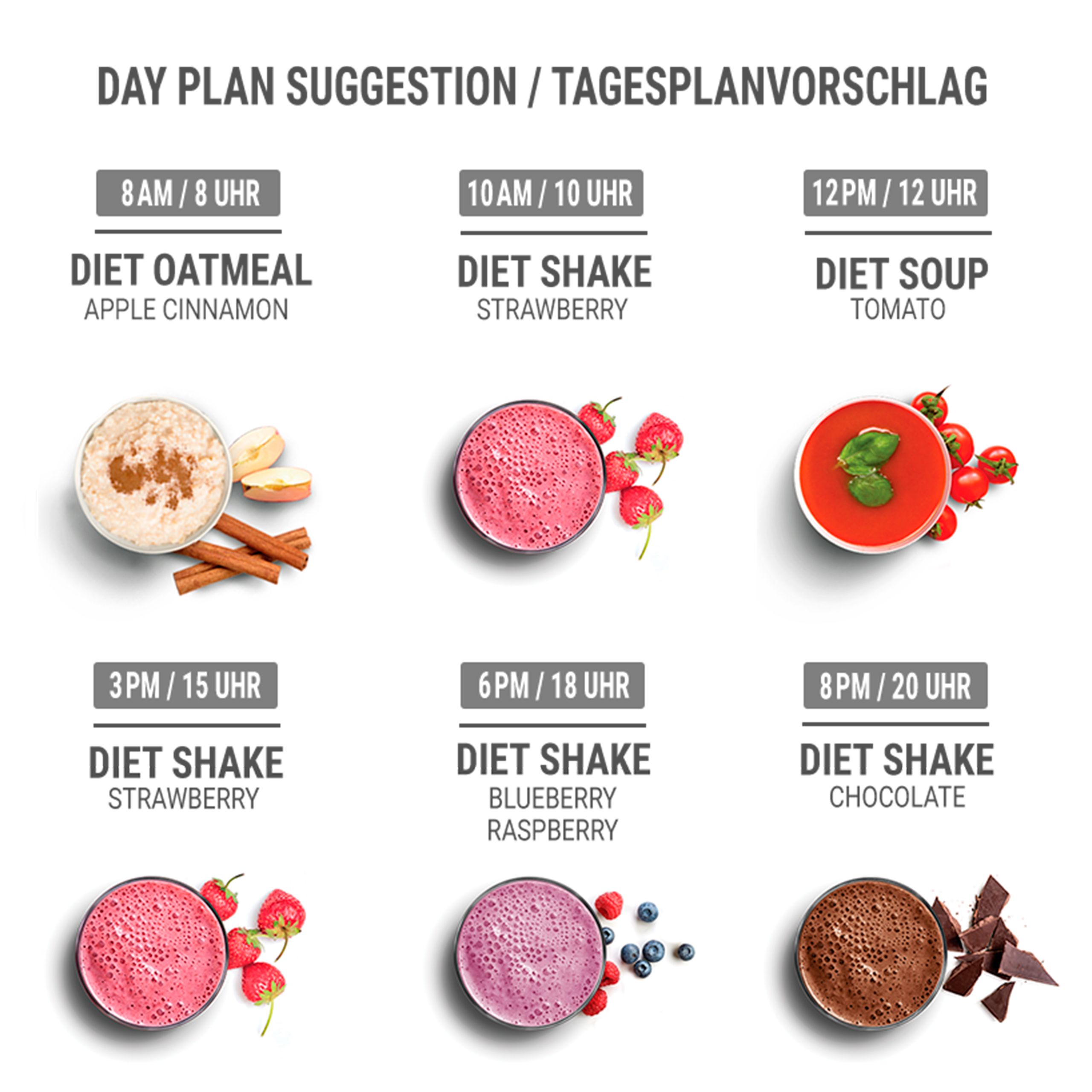 10 Tage Nupo Diet mit Slim Boost