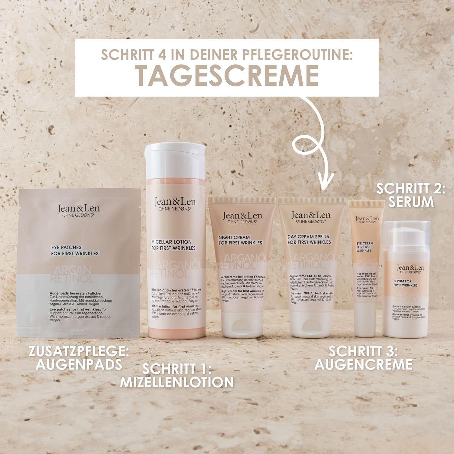 Verschiedene Jean & Len Produkte: Augenpads, Mizellenlotion, Nachtcreme, Tagescreme, Augencreme, Serum.