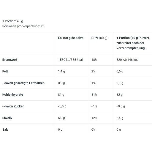 BioTech Rice Pudding 1 kg Pulver zur Herstellung einer Lösung zum Einnehmen