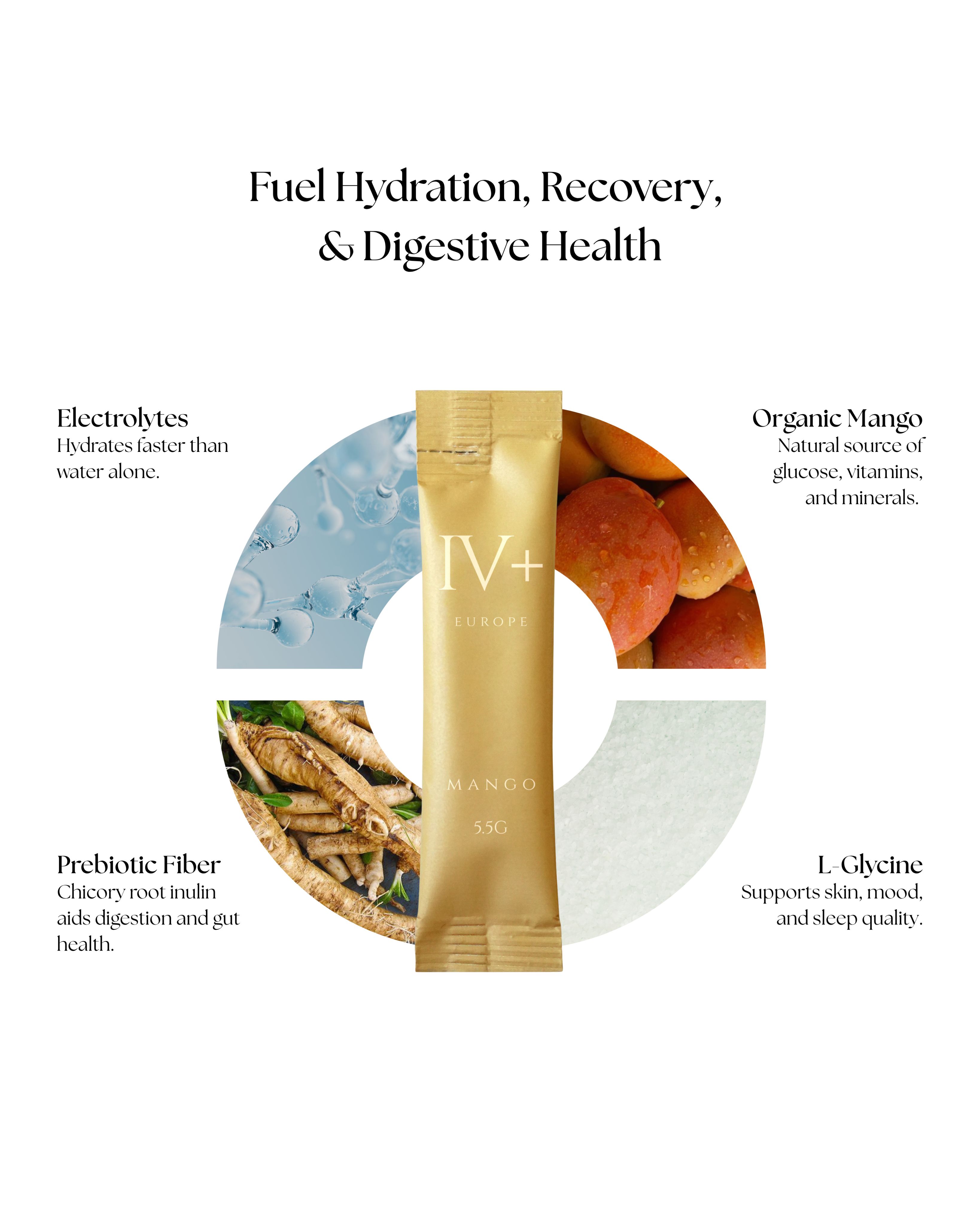 IV+ Mango Electrolyte Powder – Real Fruit Hydration