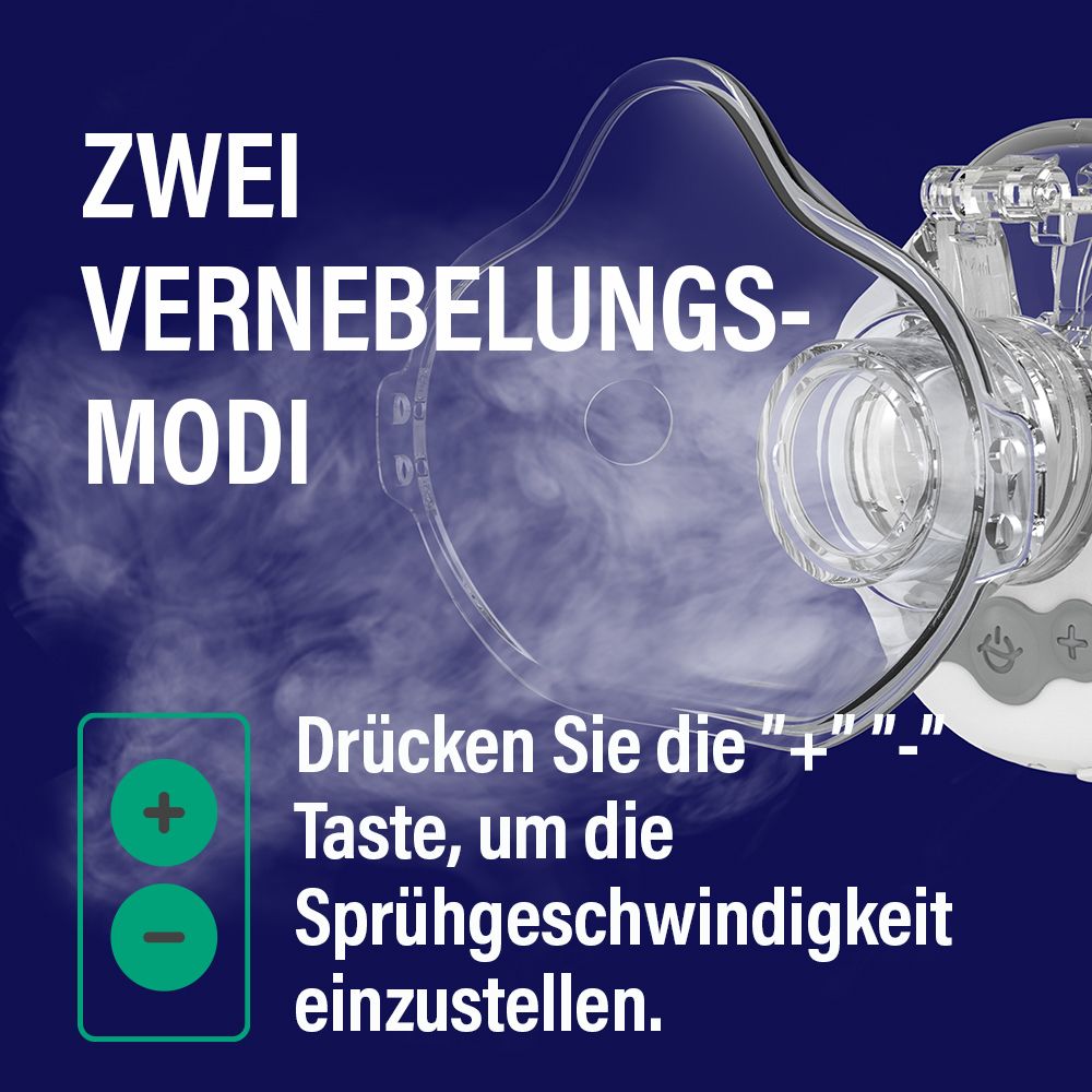 EVOLU NANO AIR MINI tragbarer Mesh-Vernebler-Inhalator