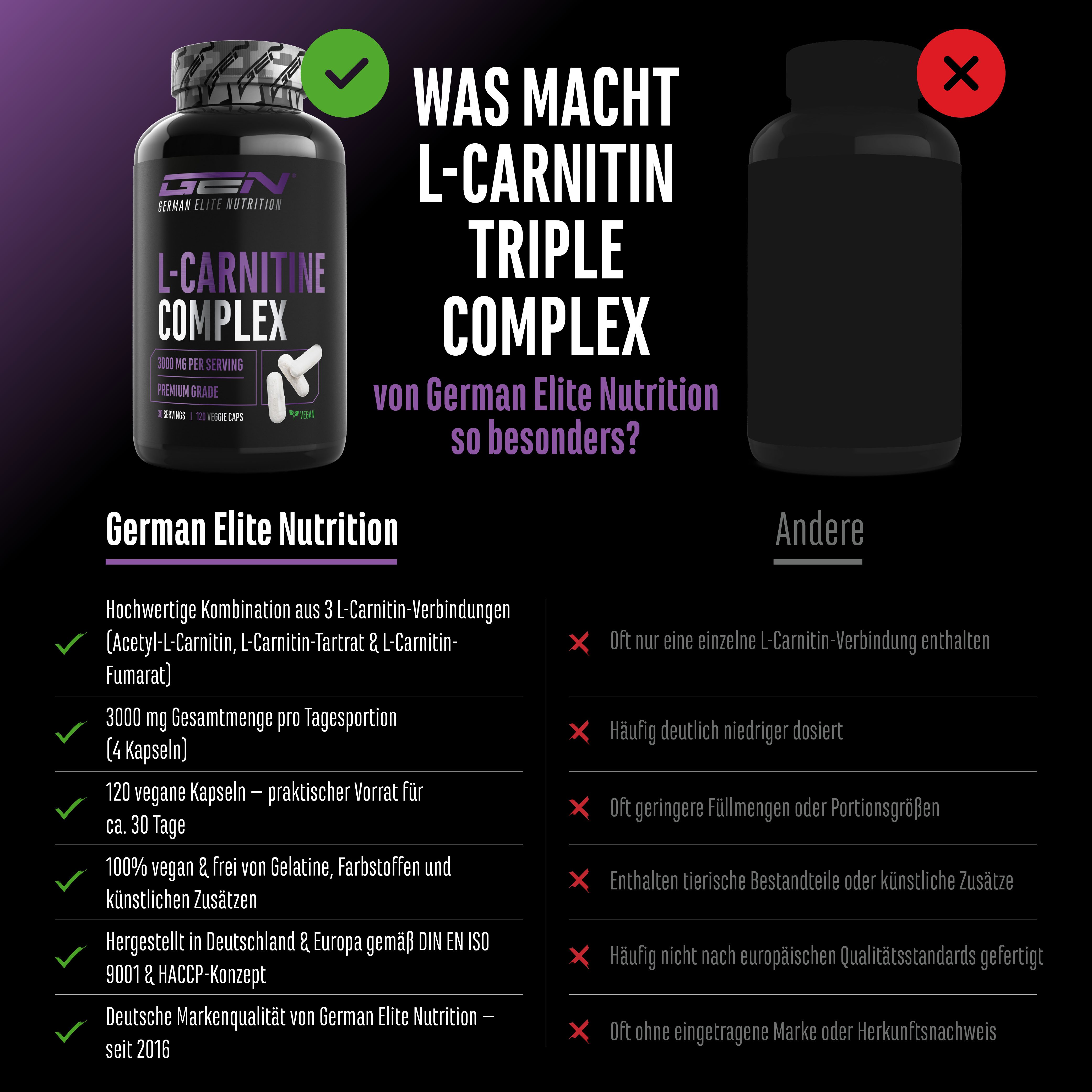 Vergleich von GEN L-Carnitin Triple Complex und einem anderen Produkt. Vorteile: 3 L-Carnitin-Verbindungen, 3000 mg, 120 vegane Kapseln.