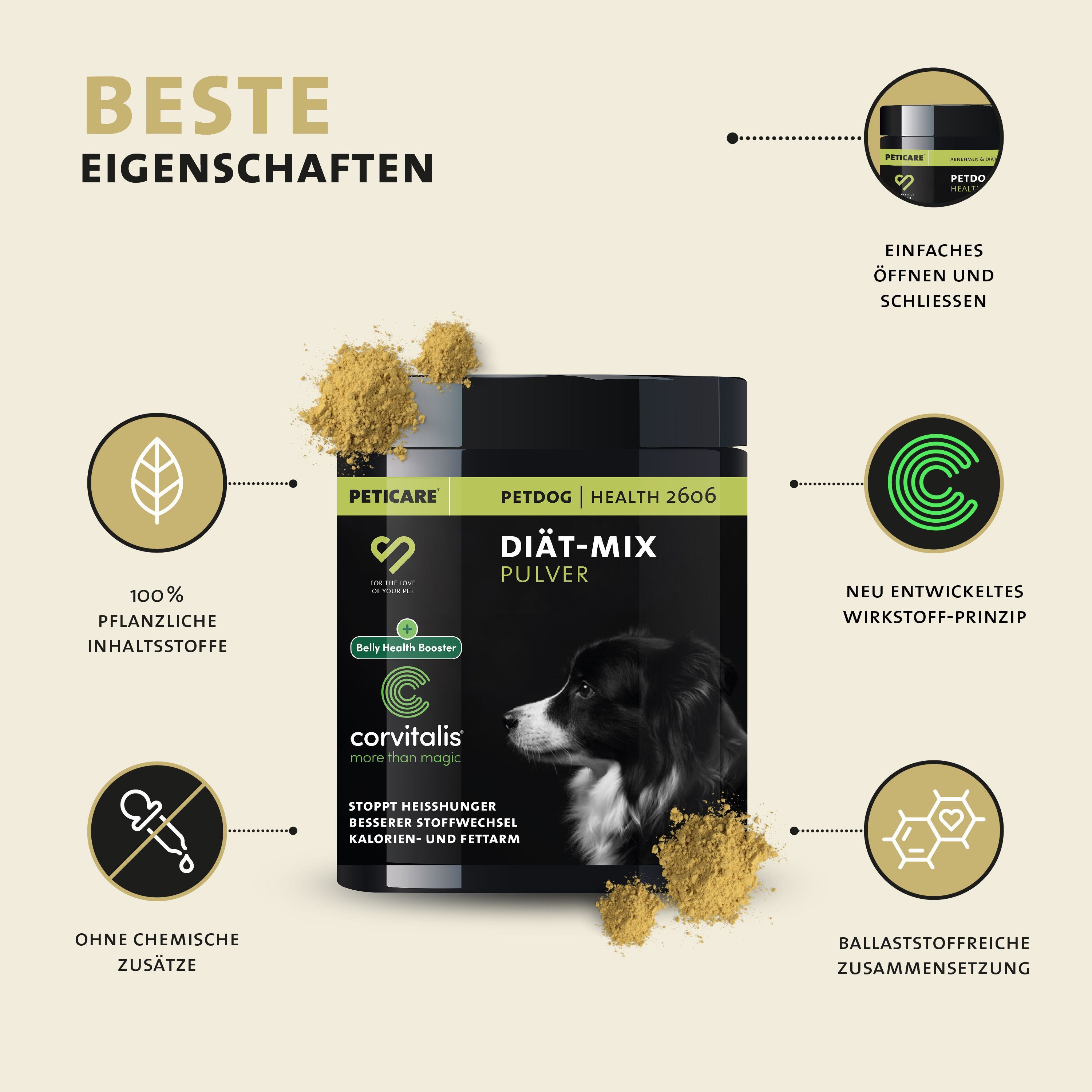 Schwarze Dose Peticare Diät-Mix Pulver. Text: Petdog Health 2606 Diät-Mix Pulver. Grafiken: 100% pflanzliche Inhaltsstoffe, ohne chemische Zusätze.