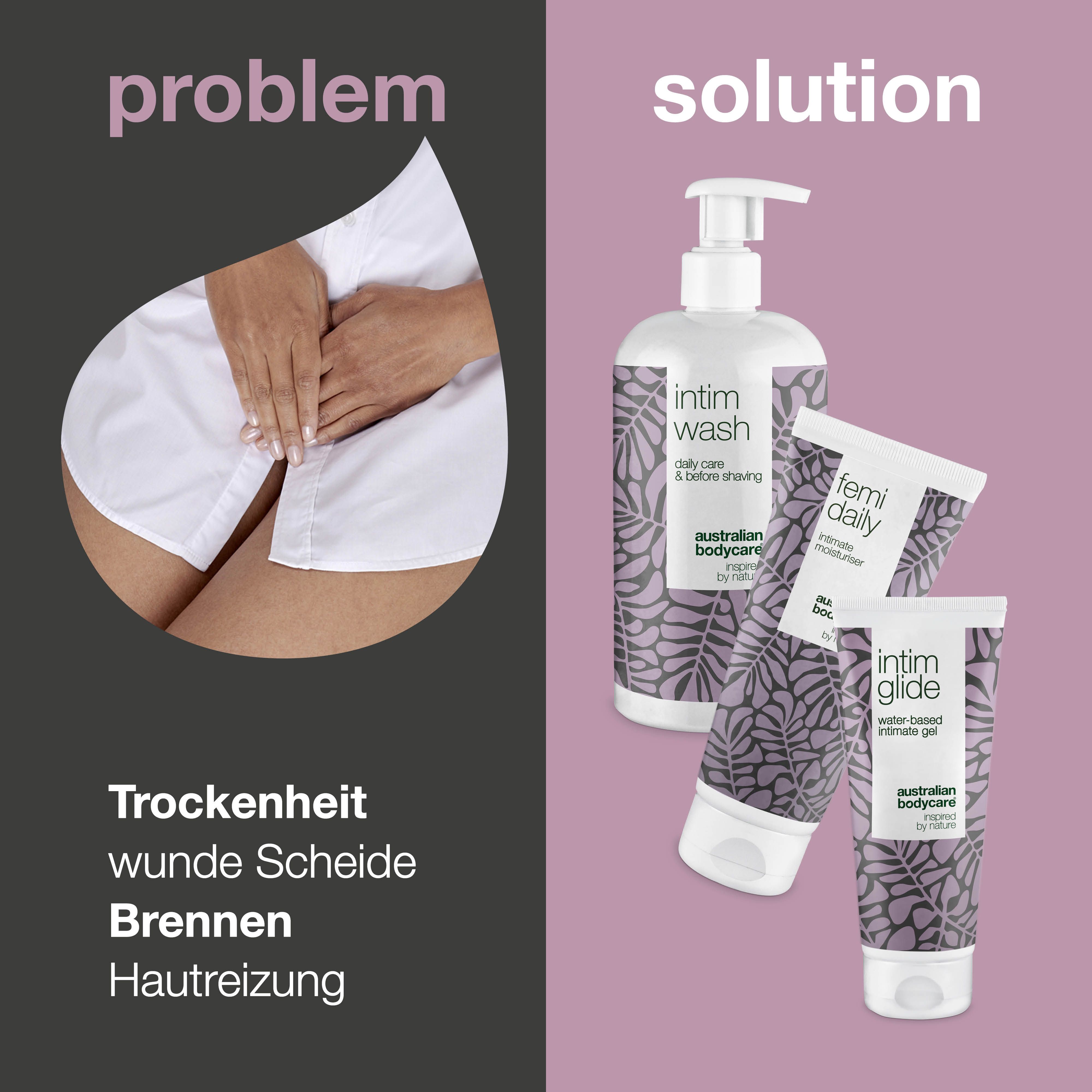 Problem-Lösung-Grafik. Trockenheit, wunde Scheide, Brennen, Hautreizung. Produkte: Intim Wash, Femi Daily, Intim Glide.