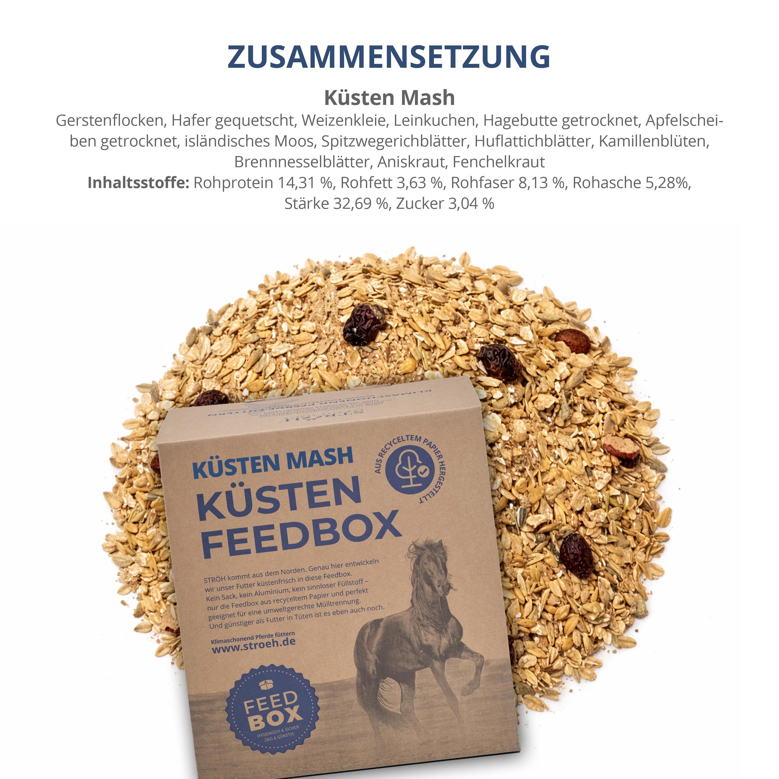 Karton "KÜSTEN MASH FEEDBOX" auf Getreidehaufen. Text: Zusammensetzung, Inhaltsstoffe. Logo: Pferd. Recycling-Symbol.