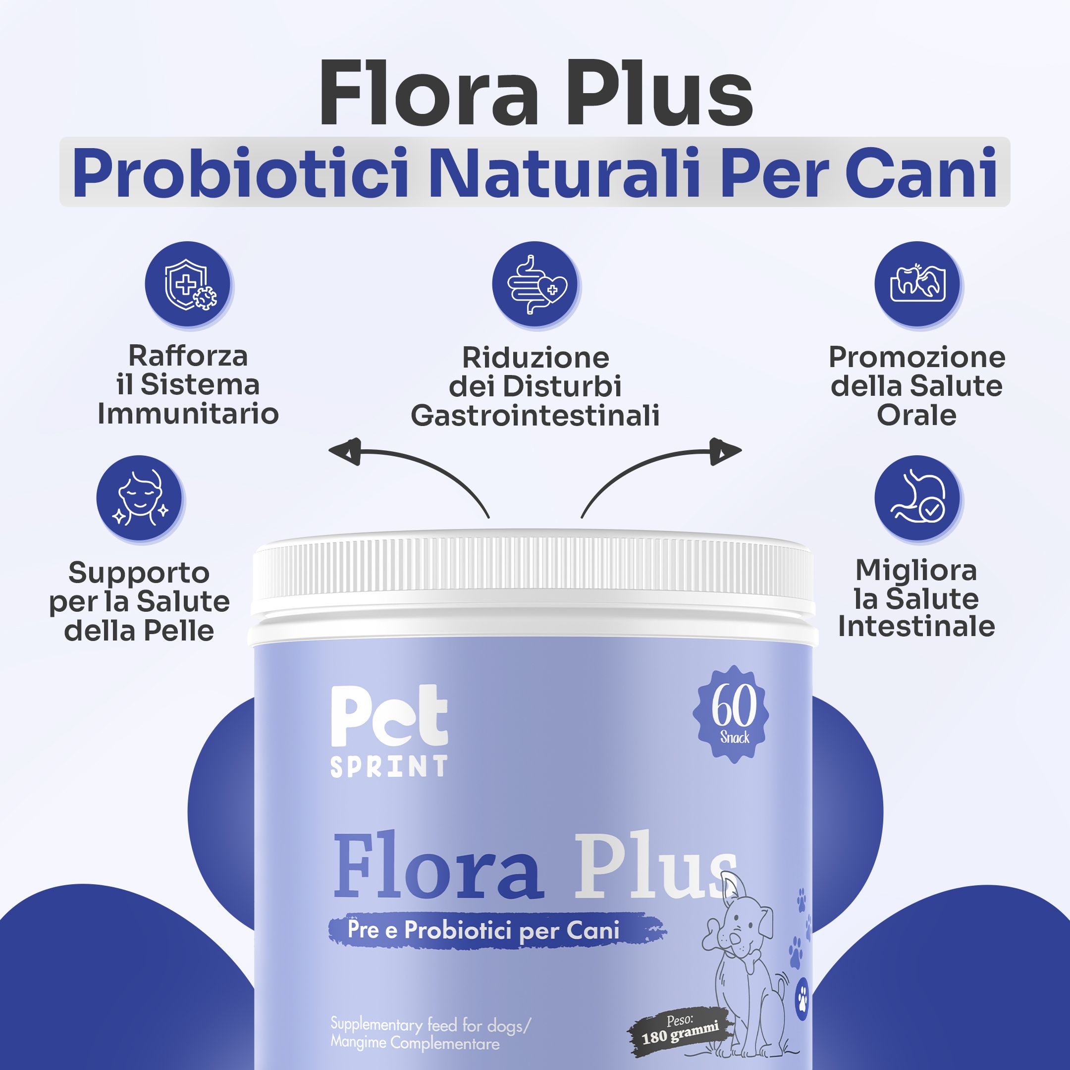 Contenitore Flora Plus. Scritta: Pet Sprint, Flora Plus, Probiotici Naturali Per Cani. Grafici sui benefici per la salute.