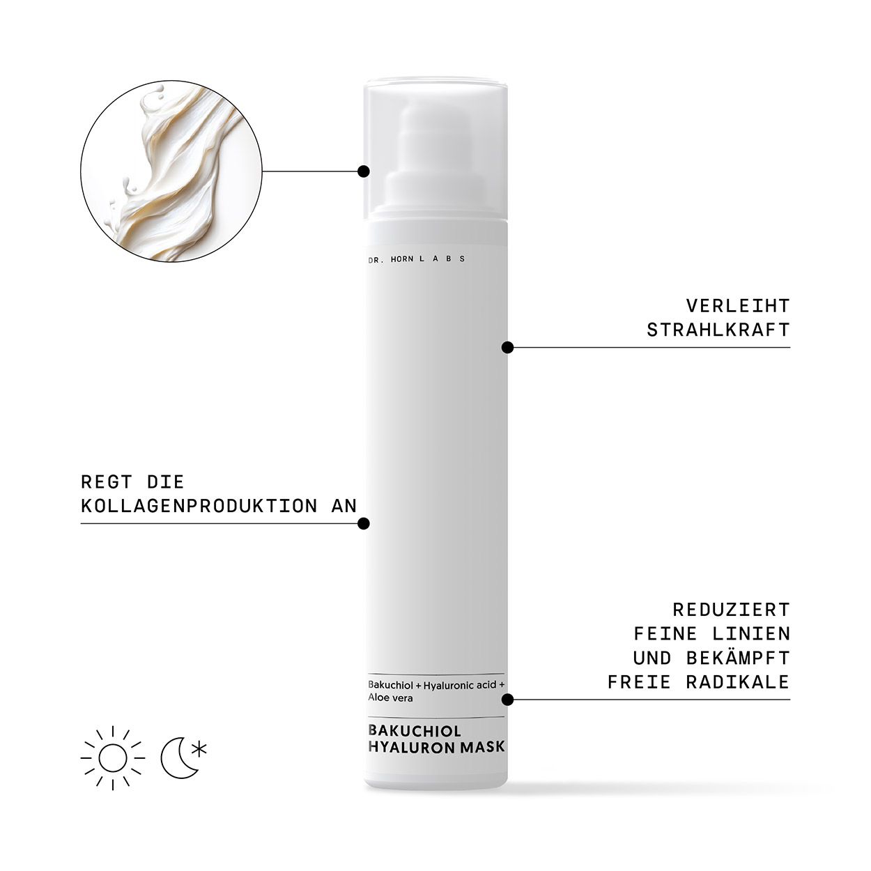 DR. HORN LABS - Bakuchiol Hyaluron Mask