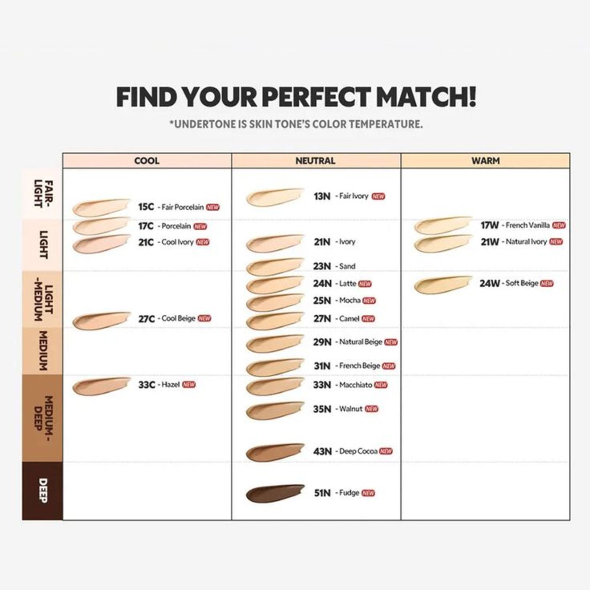 Farbkarte mit verschiedenen Hautton-Swatches. Text: 'FIND YOUR PERFECT MATCH!' und 'TIRTIR'.
