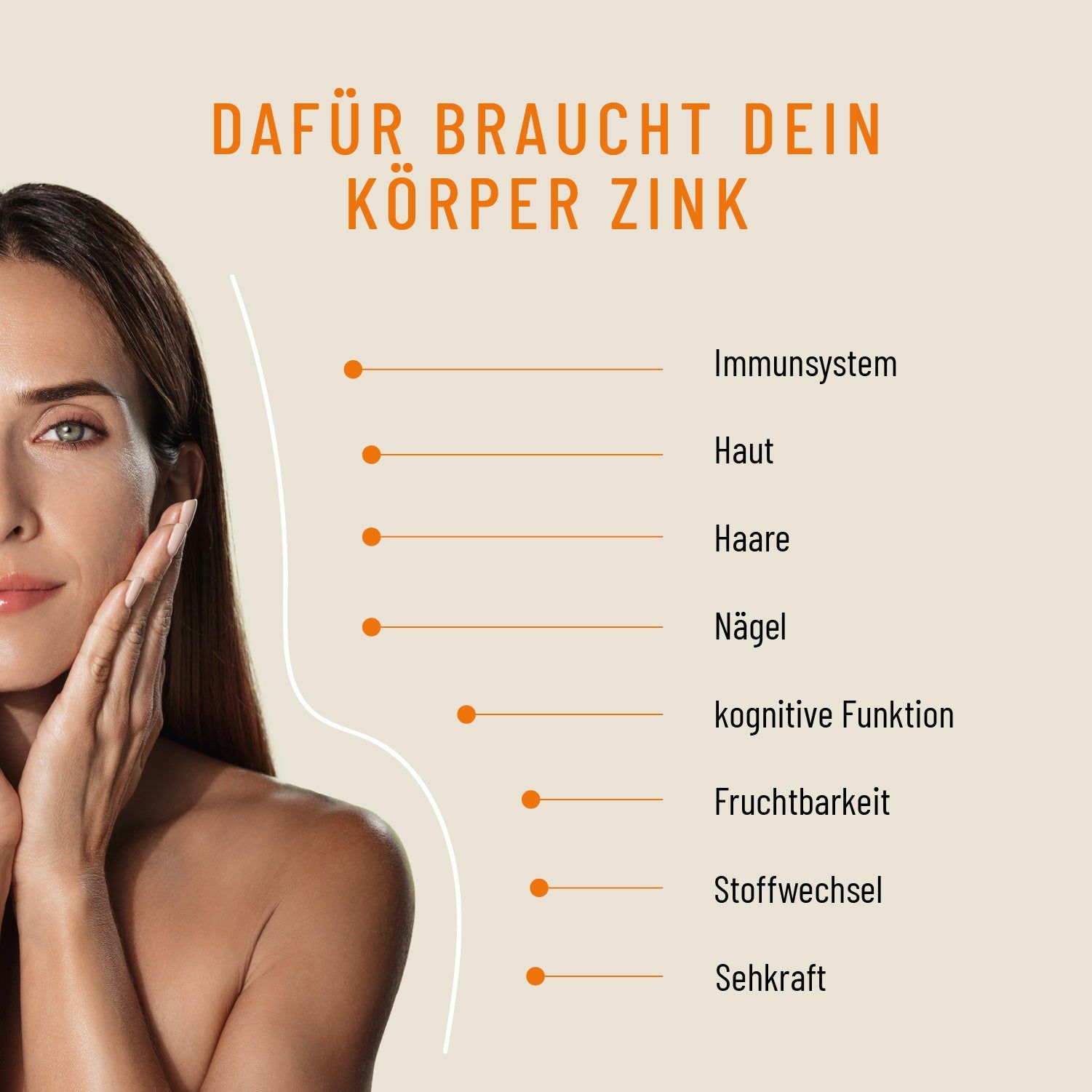 Zink Kapseln hochdosiert - Komplex aus drei Zinkformen - WUNDERVOLL - NATURTREU®