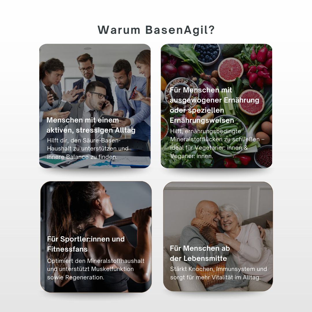 Vier quadratische Bilder mit Text. Menschen in verschiedenen Situationen. Text über BasenAgil.