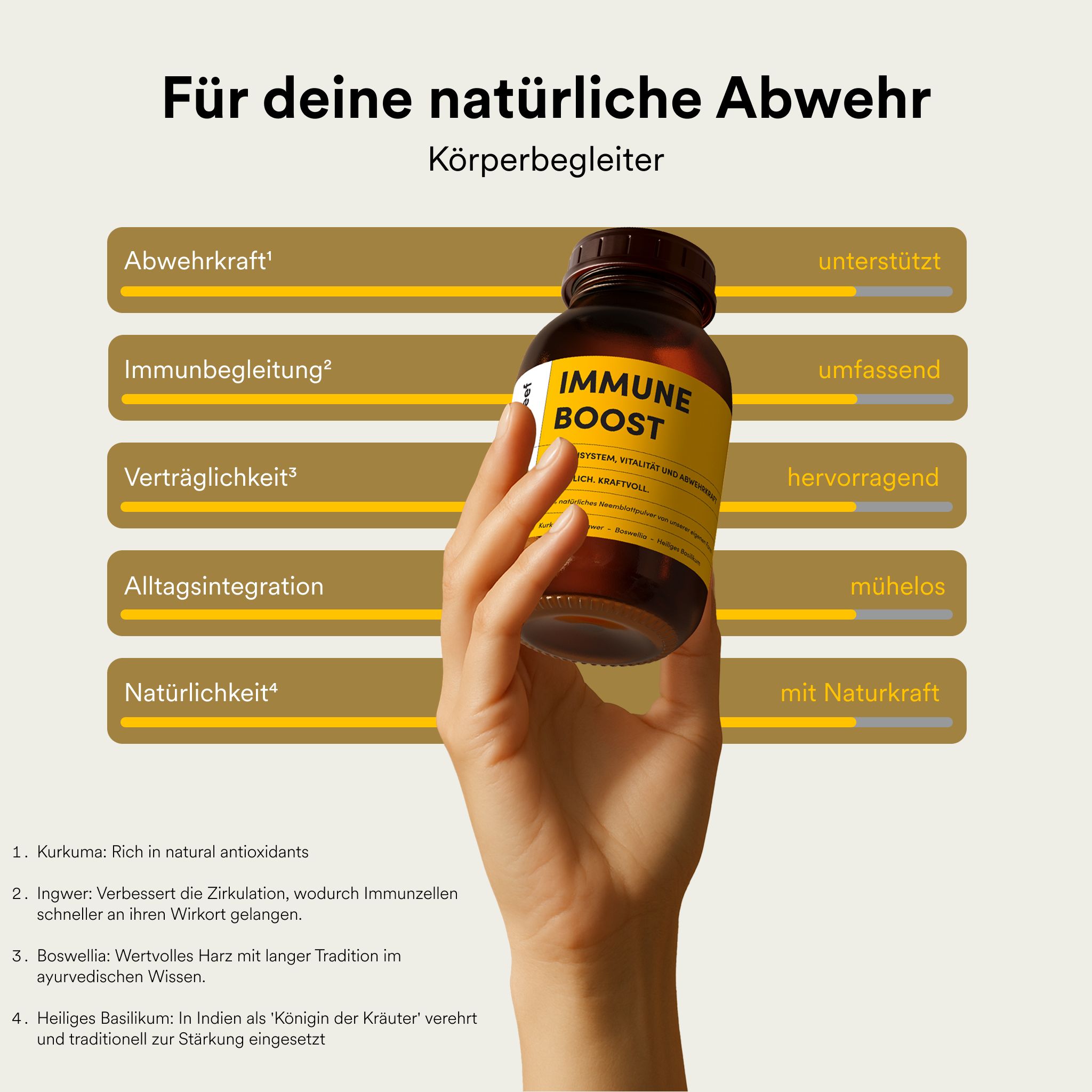 Hand hält eine braune Glasflasche mit gelbem Etikett. Aufschrift: IMMUNE BOOST. Grafische Darstellung von Balken mit Text.