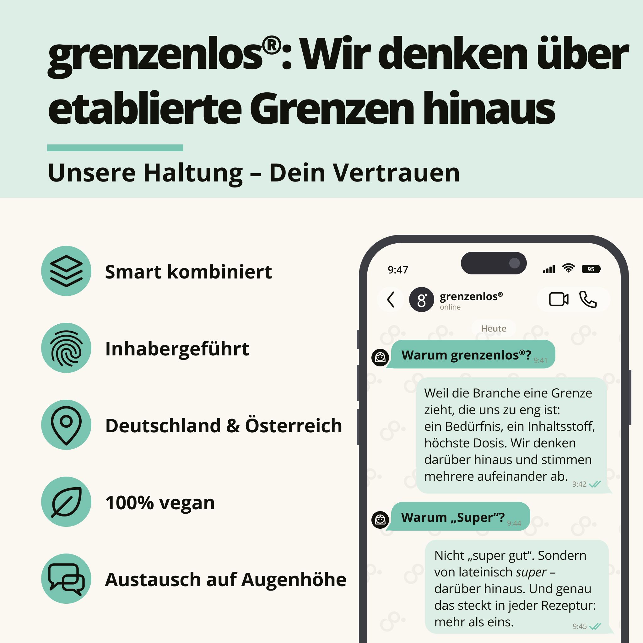grenzenlos SUPER BIOTICS Mikrobiom Komplex