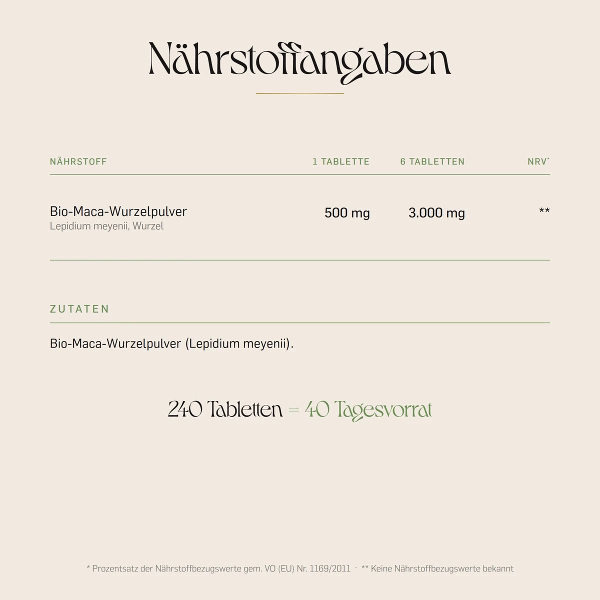 Nährwertangaben Kurkraft Bio Maca Schwarz: 500mg Bio-Maca-Wurzelpulver pro Tablette.