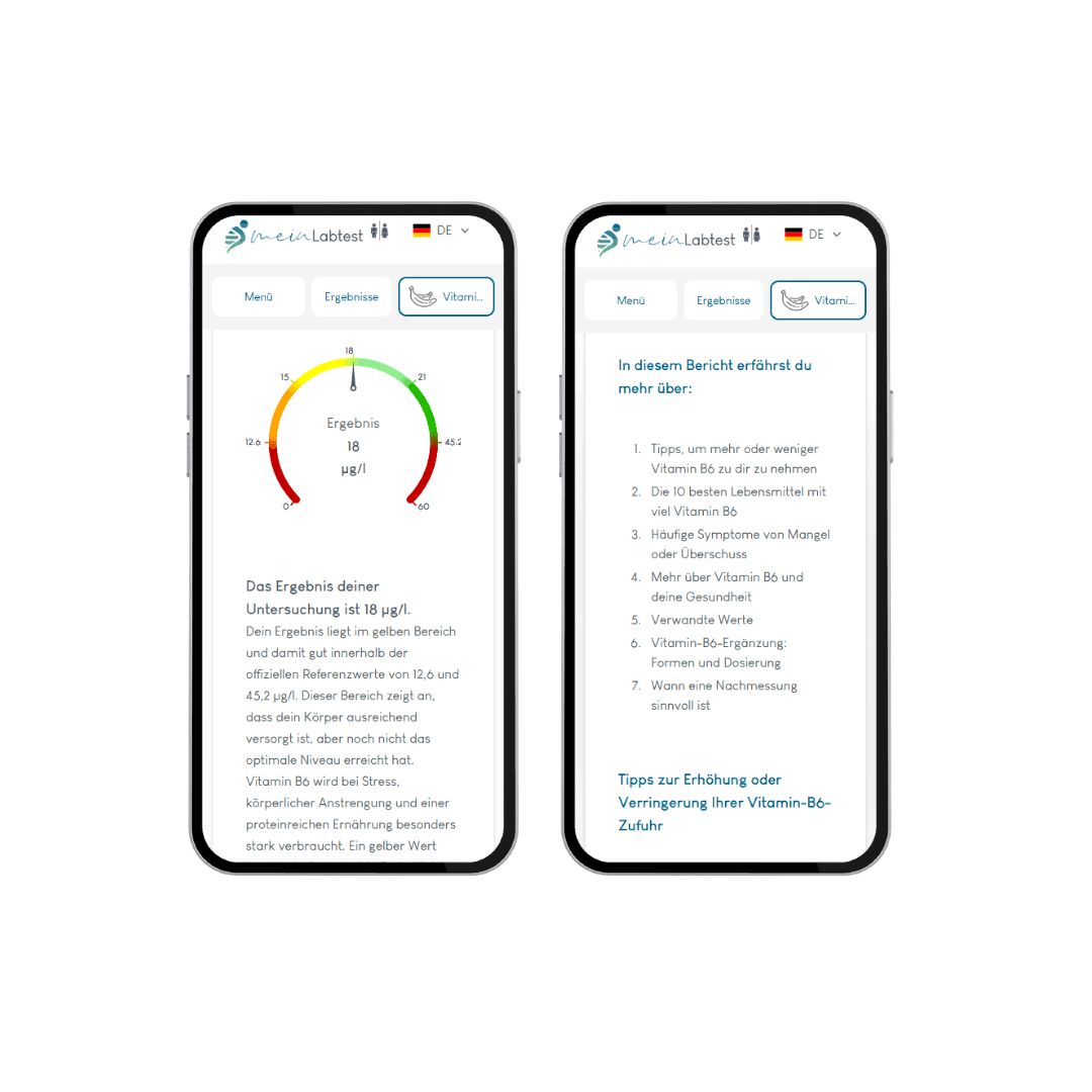 Zwei Smartphones mit Testergebnissen. Anzeige von Vitamin B6-Werten und Informationen. Logo meinLabtest.