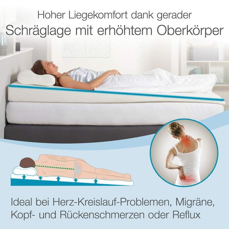 Bestschlaf Bettkeil-Topper Reflux, Orthopädisches Matratzen-Keilkissen zur Bettneigung, Keilmatratze