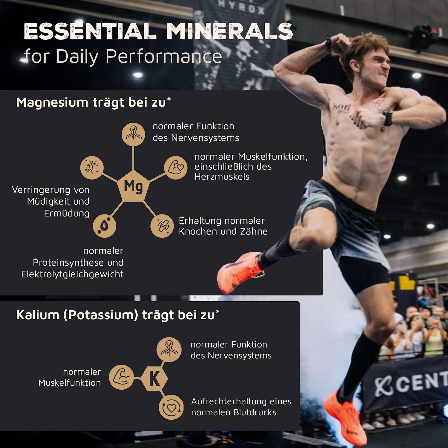 Mann springt. Text: ESSENTIAL MINERALS for Daily Performance. Magnesium, Kalium. Magnesium trägt bei zu: Nervensystem, Muskelfunktion, Knochen, Zähne.