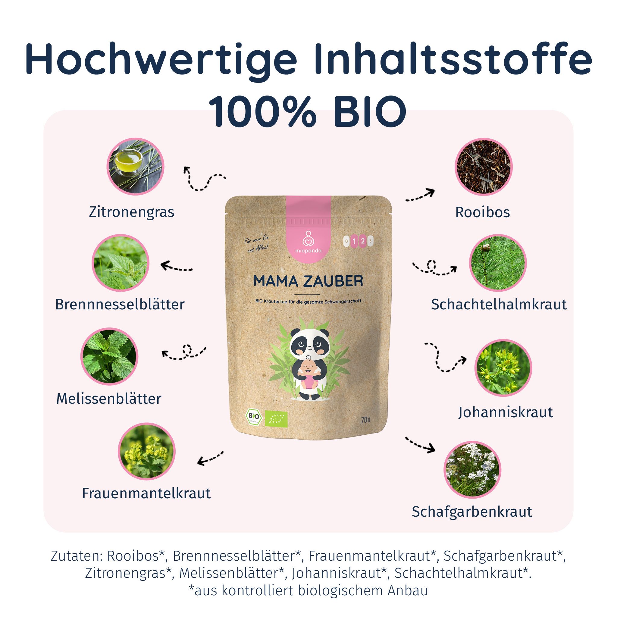 miapanda Mama Zauber - Schwangerschaftstee 100% BIO - mit  Frauenmantel, Schafgarbe, Johanniskraut