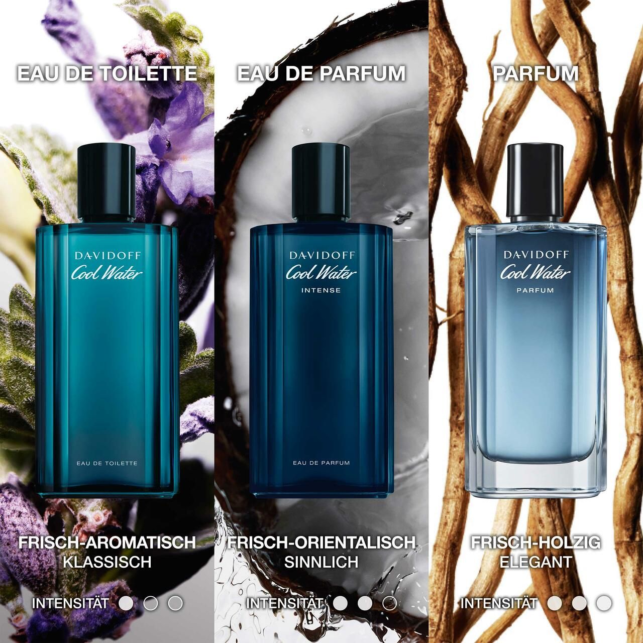 Davidoff, Cool Water Parfum