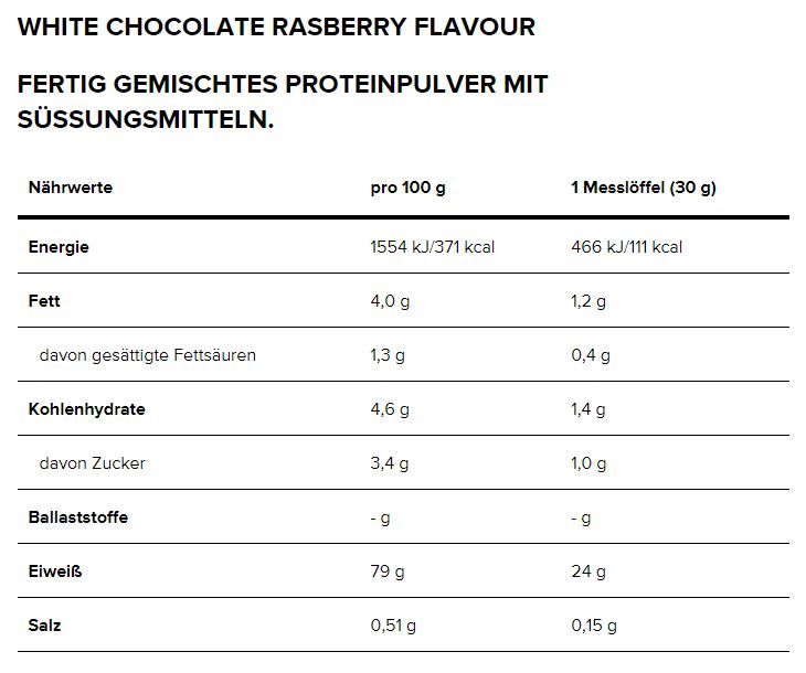 Nährwerttabelle für Proteinpulver. Enthält Informationen zu Energie, Fett, Kohlenhydraten, Zucker, Ballaststoffen, Eiweiß und Salz pro 100g und pro Portion.