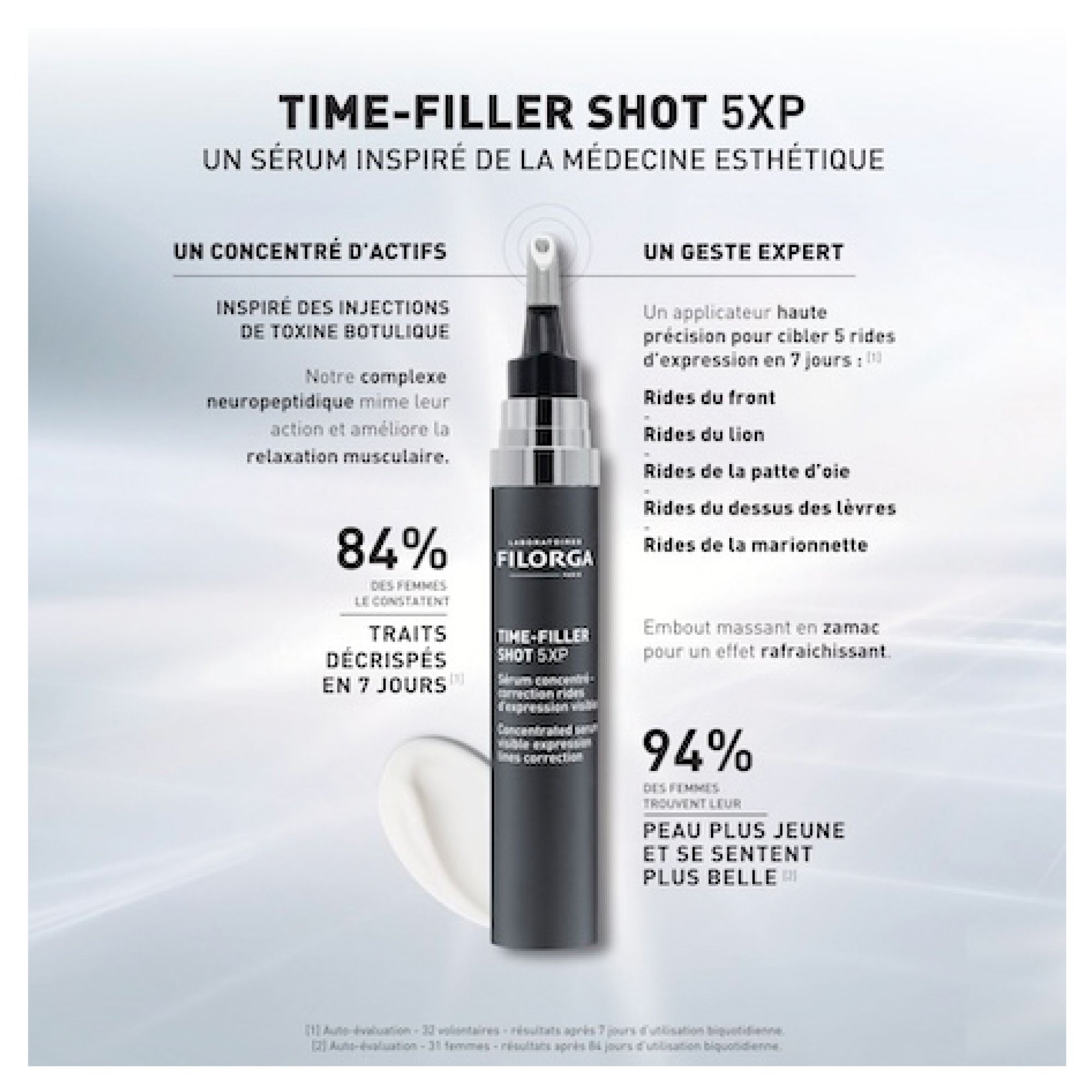 Filorga TIME-FILLER SHOT 5 XP Serum gegen Mimikfalten + SKIN-PREP Peeling geschenkt