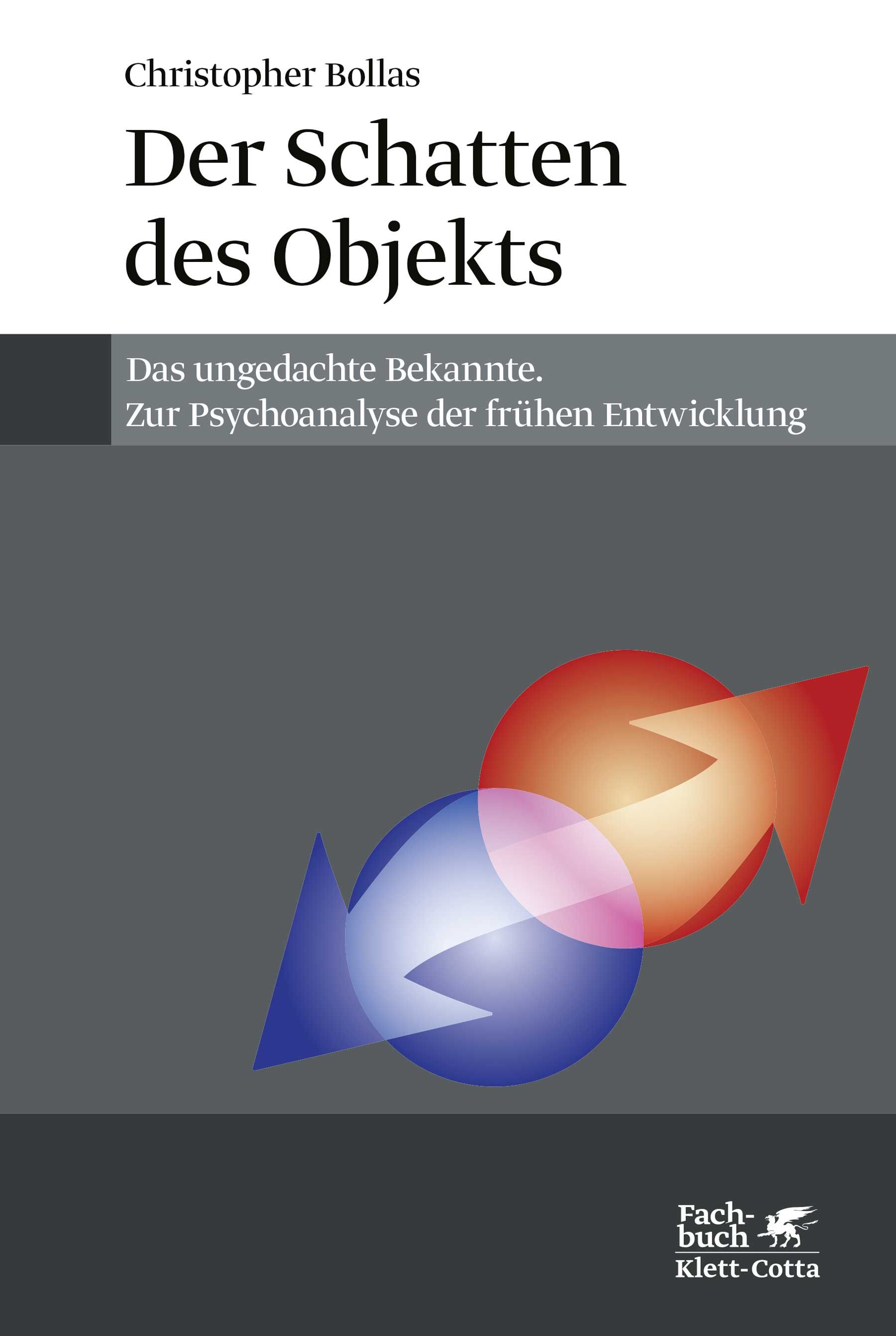 Buchcover mit Titel "Der Schatten des Objekts" von Christopher Bollas. Untertitel: "Das ungedachte Bekannte. Zur Psychoanalyse der frühen Entwicklung".