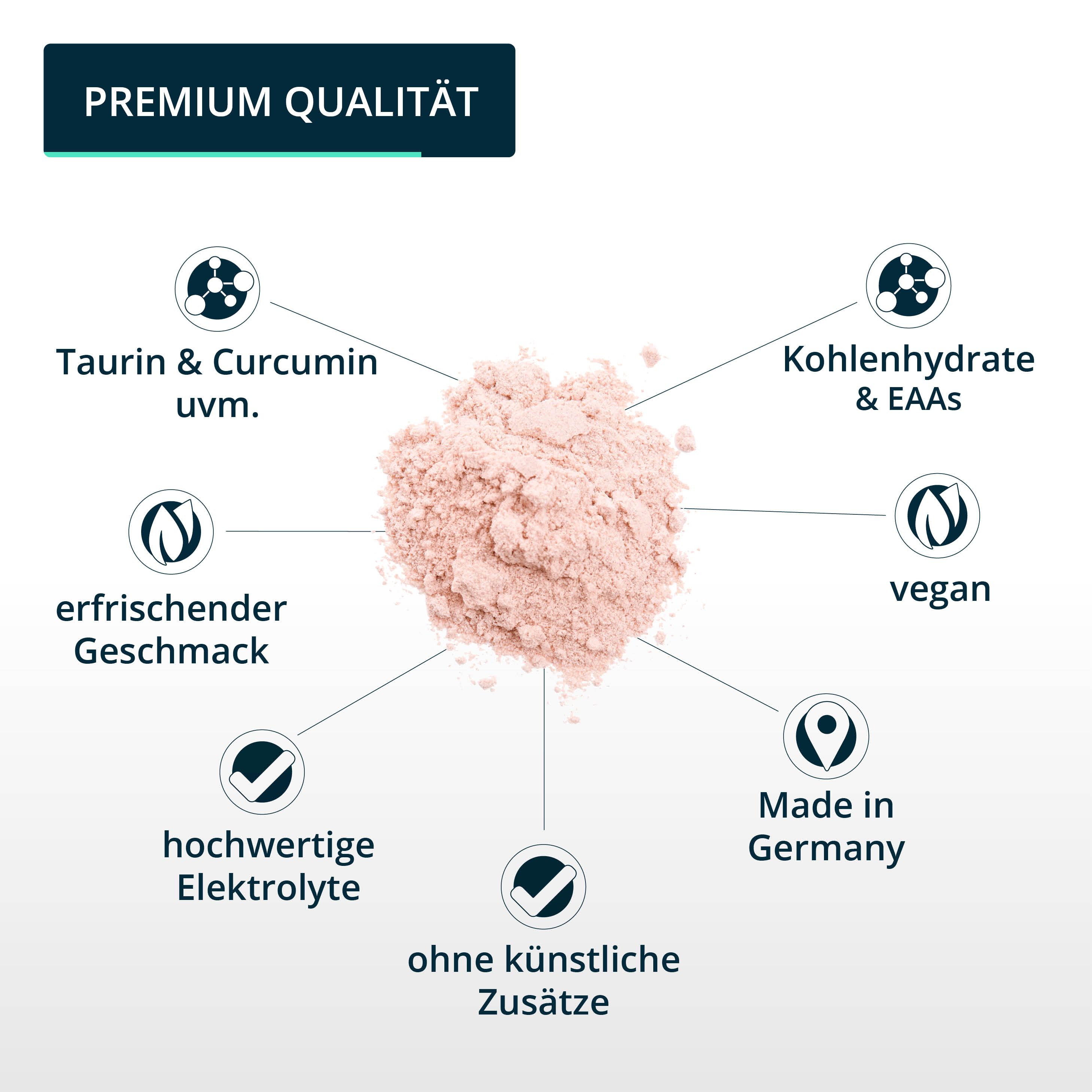 Rosa Pulver mit Symbolen: Taurin, vegan, Elektrolyte, erfrischender Geschmack, ohne künstliche Zusätze, Made in Germany.
