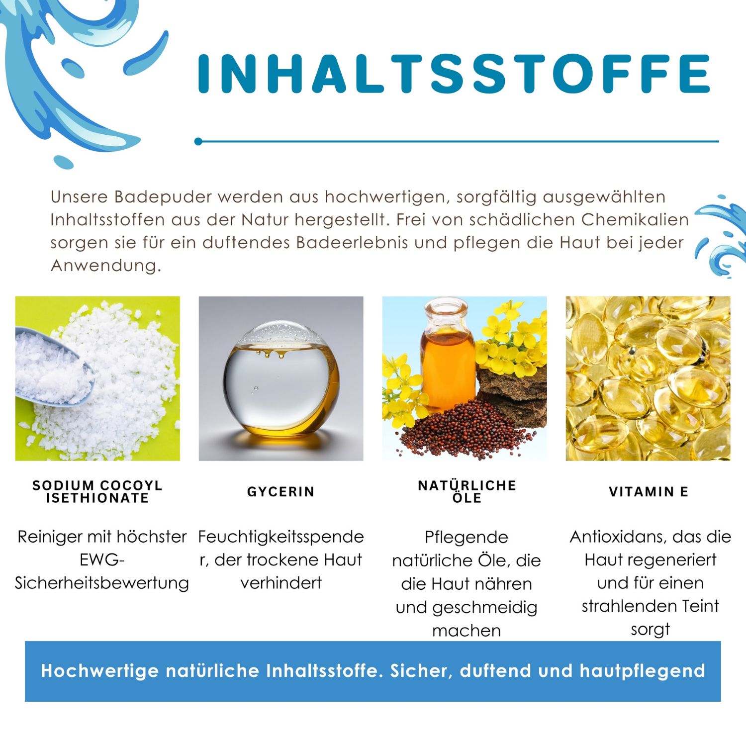 Vier Bilder mit Inhaltsstoffen: Sodium Cocoyl Isethionate, Glycerin, natürliche Öle, Vitamin E. Text.
